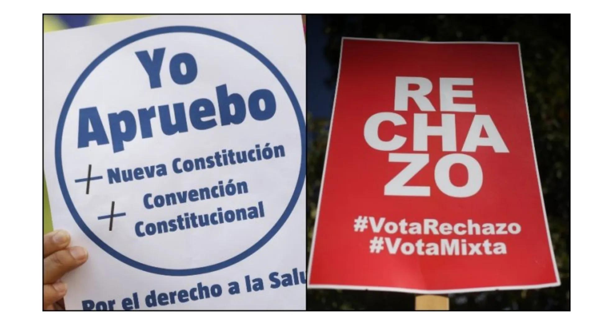 CONSTITUCIÓN CHILE
Objetivo: Identificar instituciones de control y
fiscalización del sistema administrativo en Chile “Las Normas y el Derec