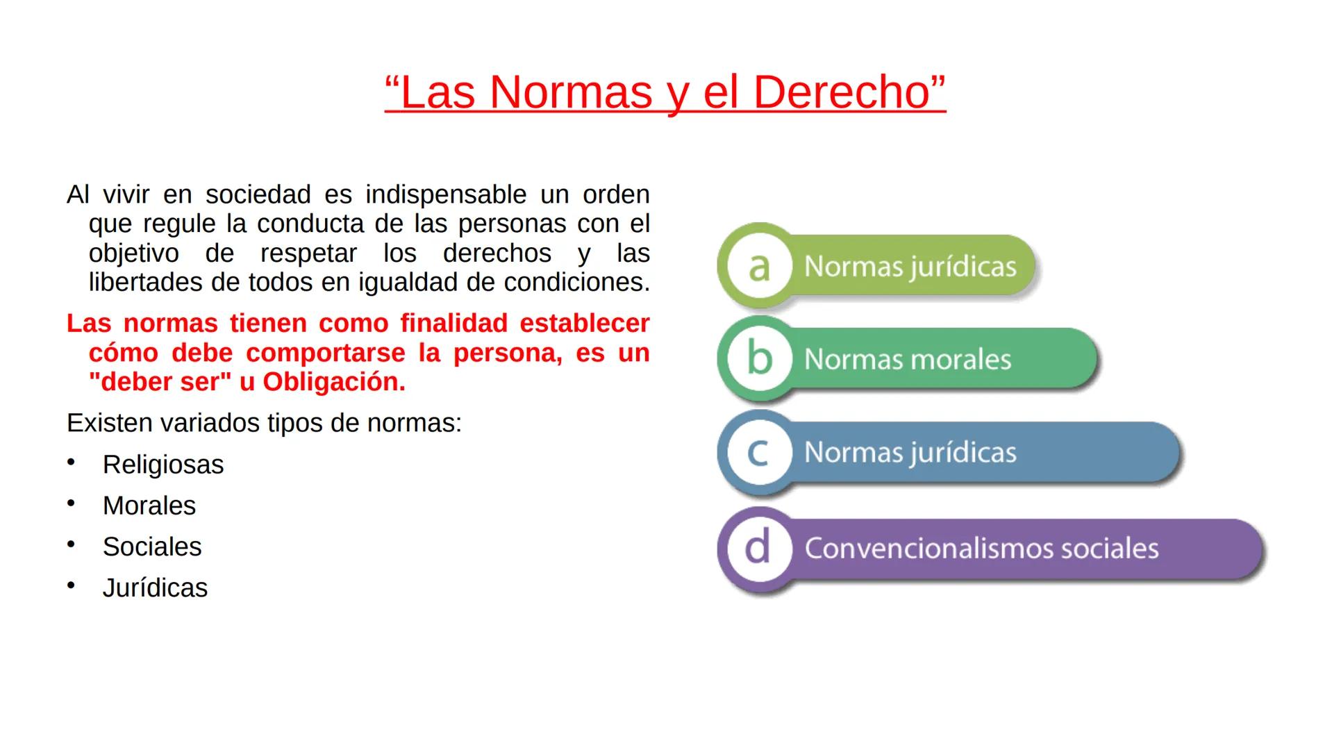 CONSTITUCIÓN CHILE
Objetivo: Identificar instituciones de control y
fiscalización del sistema administrativo en Chile “Las Normas y el Derec