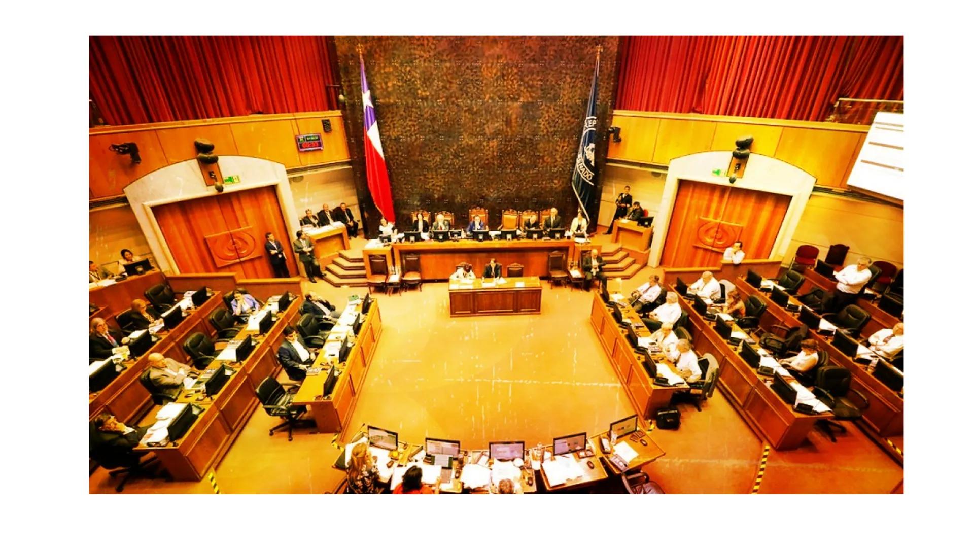 CONSTITUCIÓN CHILE
Objetivo: Identificar instituciones de control y
fiscalización del sistema administrativo en Chile “Las Normas y el Derec