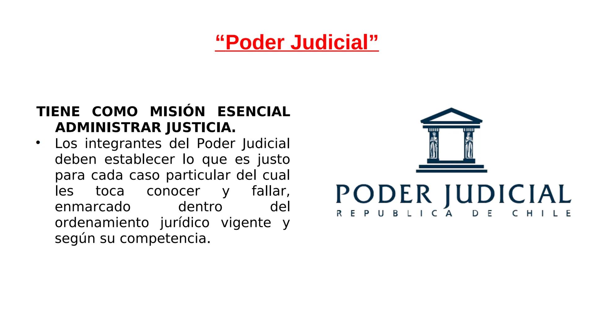 CONSTITUCIÓN CHILE
Objetivo: Identificar instituciones de control y
fiscalización del sistema administrativo en Chile “Las Normas y el Derec