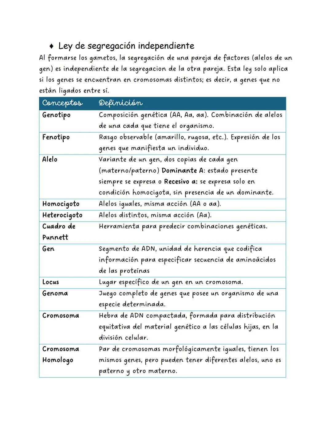 --- OCR Start ---
x
Genética mendeliana
Gregor Mendel (1822-1884)
Monje agustino y botánico, es considerado el padre de la genética. Se prop