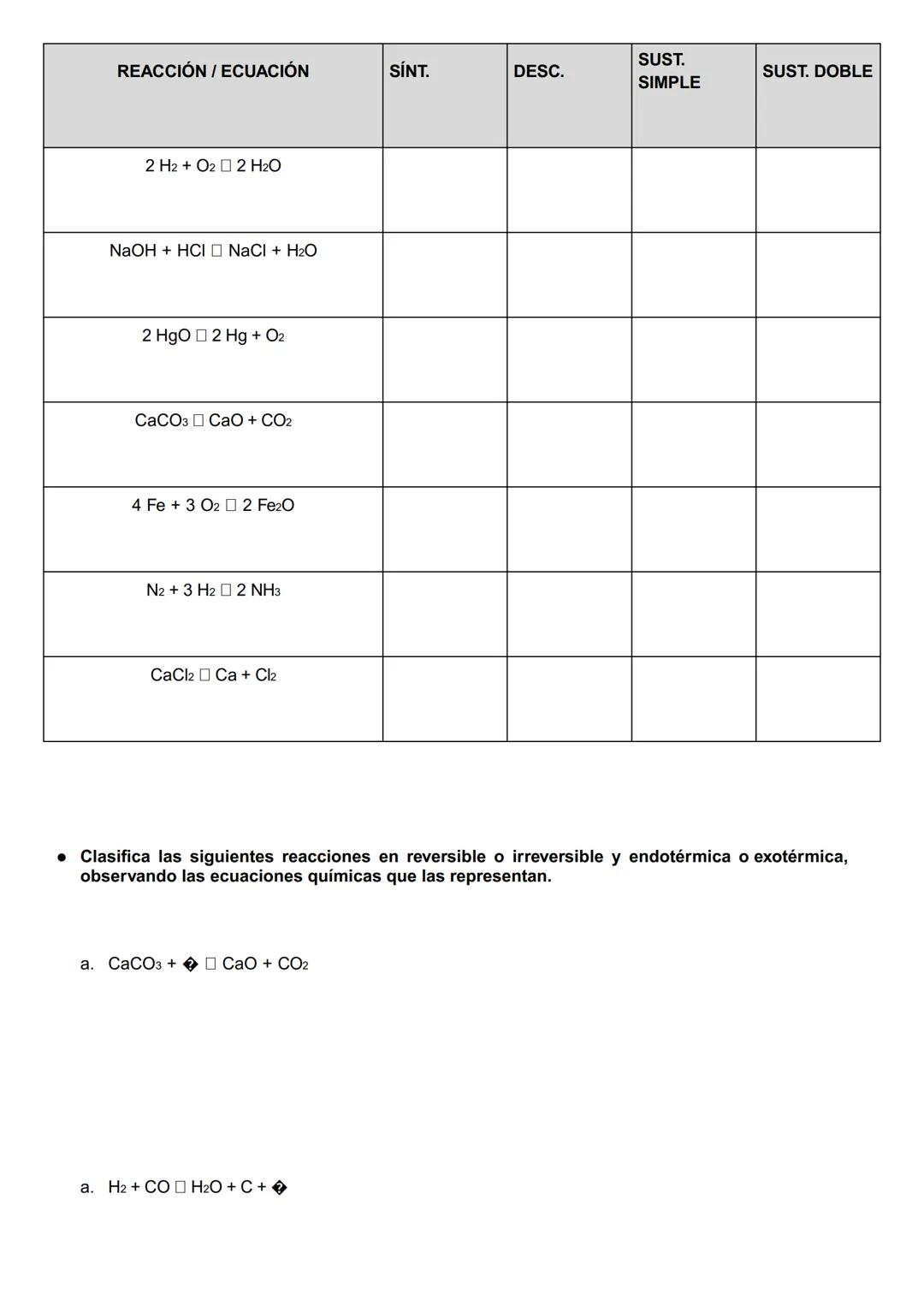 GUÍA 1: "Tipos de reacciones químicas"
Nombre: Curso: 1º Fecha:
• CLASIFICACIÓN DE REACCIONES QUÍMICAS
A nuestro alrededor ocurren diversas