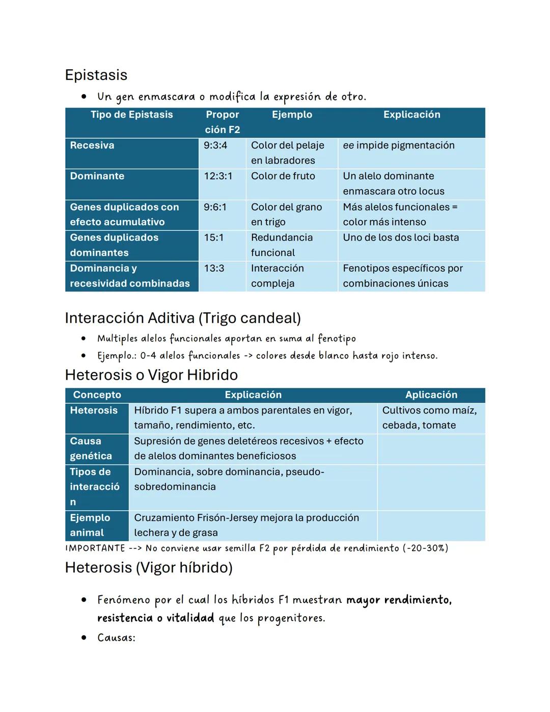 ## Interacción génica
Un carácter de fenotipo puede depender de la interacción entre varios
genes.
Contrario a los principios mendelianos
