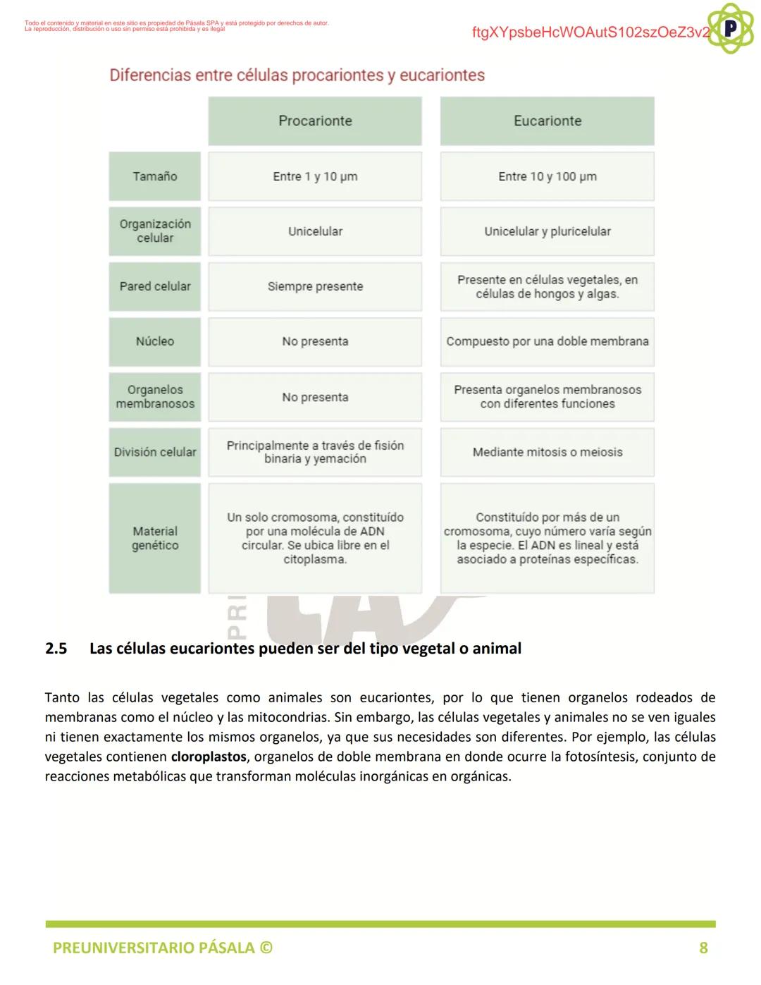 PREUNIVERSITARIO
TEORÍA
BIOLOGÍA
EJE: ORGANIZACIÓN, ESTRUCTURA Y ACTIVIDAD CELULAR
TEMA: BIOLOGÍA CELULAR
PA
LA
ftgXYpsbeHcWOAutS102szOeZ3v2