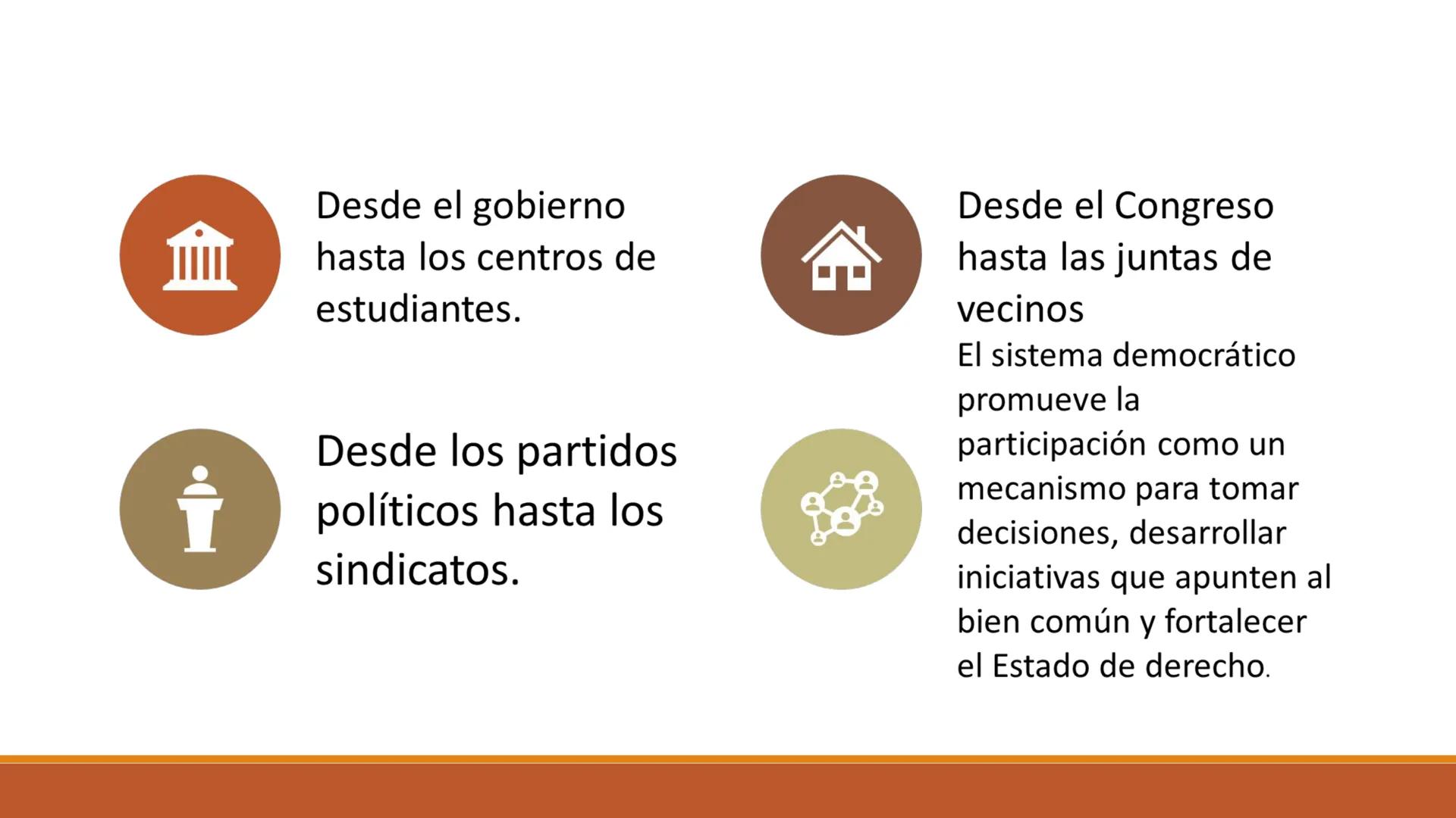 ?
¿Por qué es
?
importante
?
?
participar para
?
resolver problemas
?
sociales?
?
?
?
? EN ESTA UNIDAD APRENDERÁS:
Analizar las car