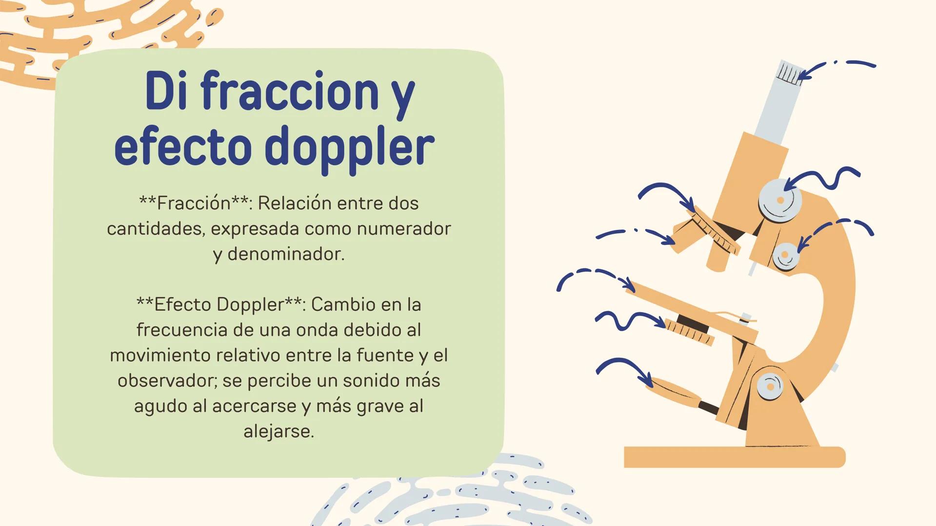 # SONIDO:
Características y propiedades;tecnologías asociadas. --- OCR Start ---
:las propiedades de la
onda sonora
1. **Reflexión del soni
