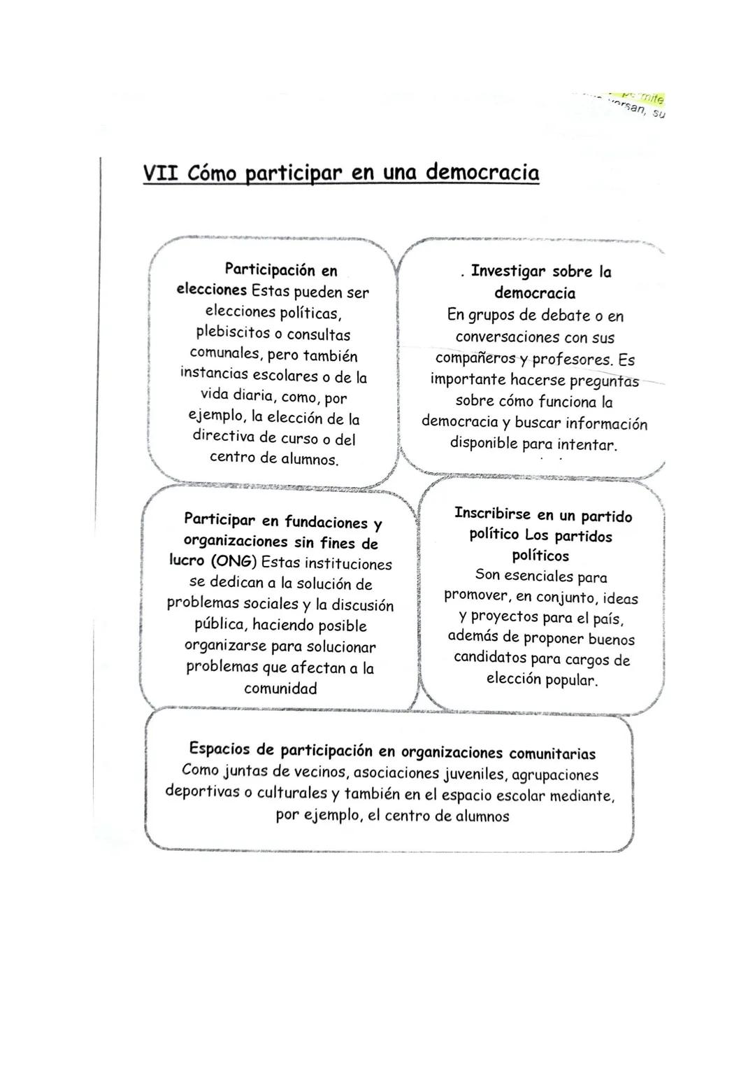 NIVEL
TEMA
GUÍA DE APRENDIZAJE:
QUIEBRE DE LA DEMOCRACIA EN CHILE.
UNIDAD
ASIGNATURA
OBJETIVO(S) DE APRENDIZAJE PRIORIZADO(S):
1. OA 12: Car