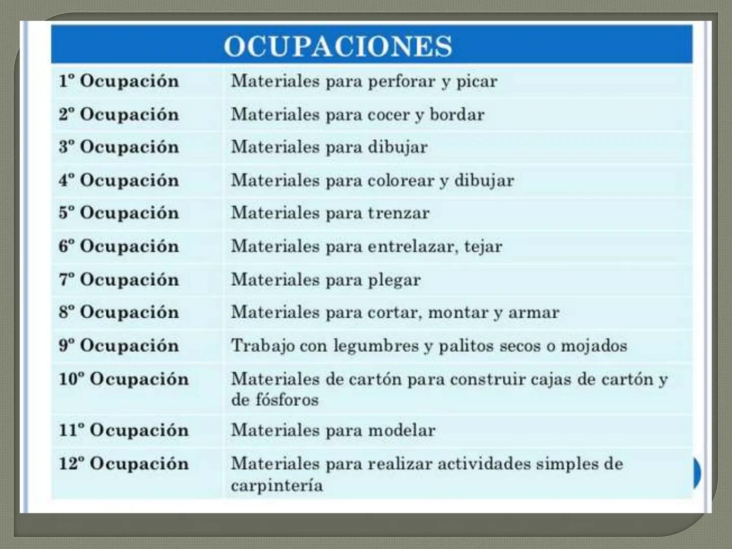 # FRIEDRICH FROEBEL Friedrich Froebel
Biografía
• Nació el 21 de octubre de 1782 en
Oberweissbach, Alemania.
O Su madre murió seis meses des