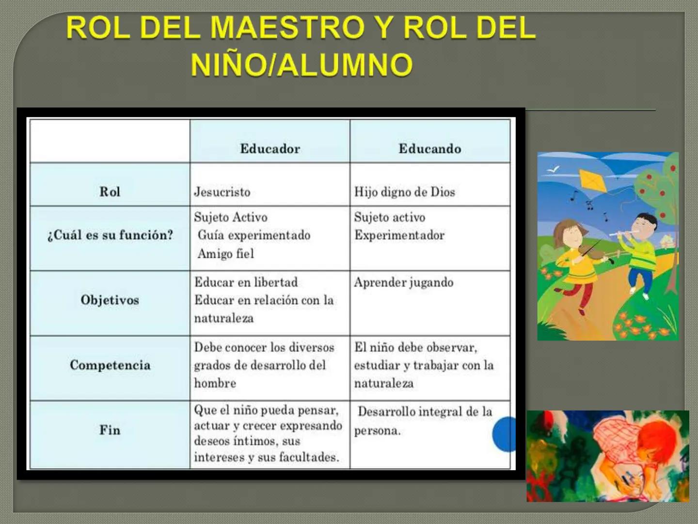 # FRIEDRICH FROEBEL Friedrich Froebel
Biografía
• Nació el 21 de octubre de 1782 en
Oberweissbach, Alemania.
O Su madre murió seis meses des