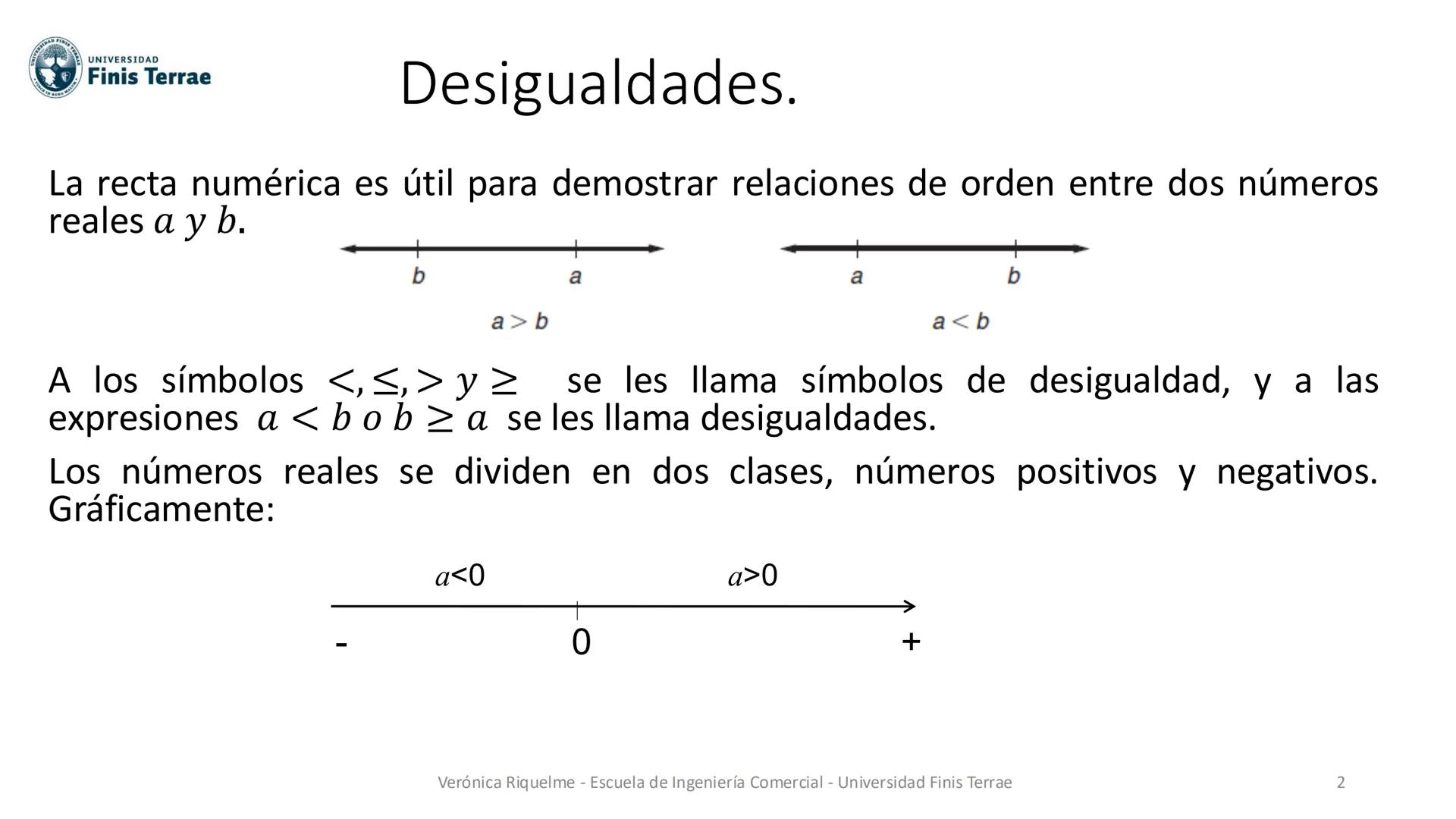 # Apunte Docente
# Fundamentos Matemáticos
Conjuntos e intervalos.
Desigualdades lineales.
Verónica Riquelme - Escuela de Ingeniería Come