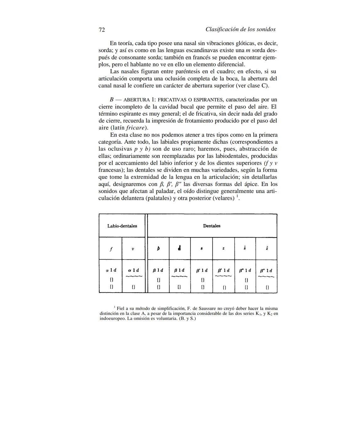 FERDINAND DE SAUSSURE
CURSO DE
LINGÜÍSTICA GENERAL
Traducción, prólogo y notas de AMADO ALONSO
VIGESIMACUARTA EDICIÓN
EDITORIAL LOSADA
L