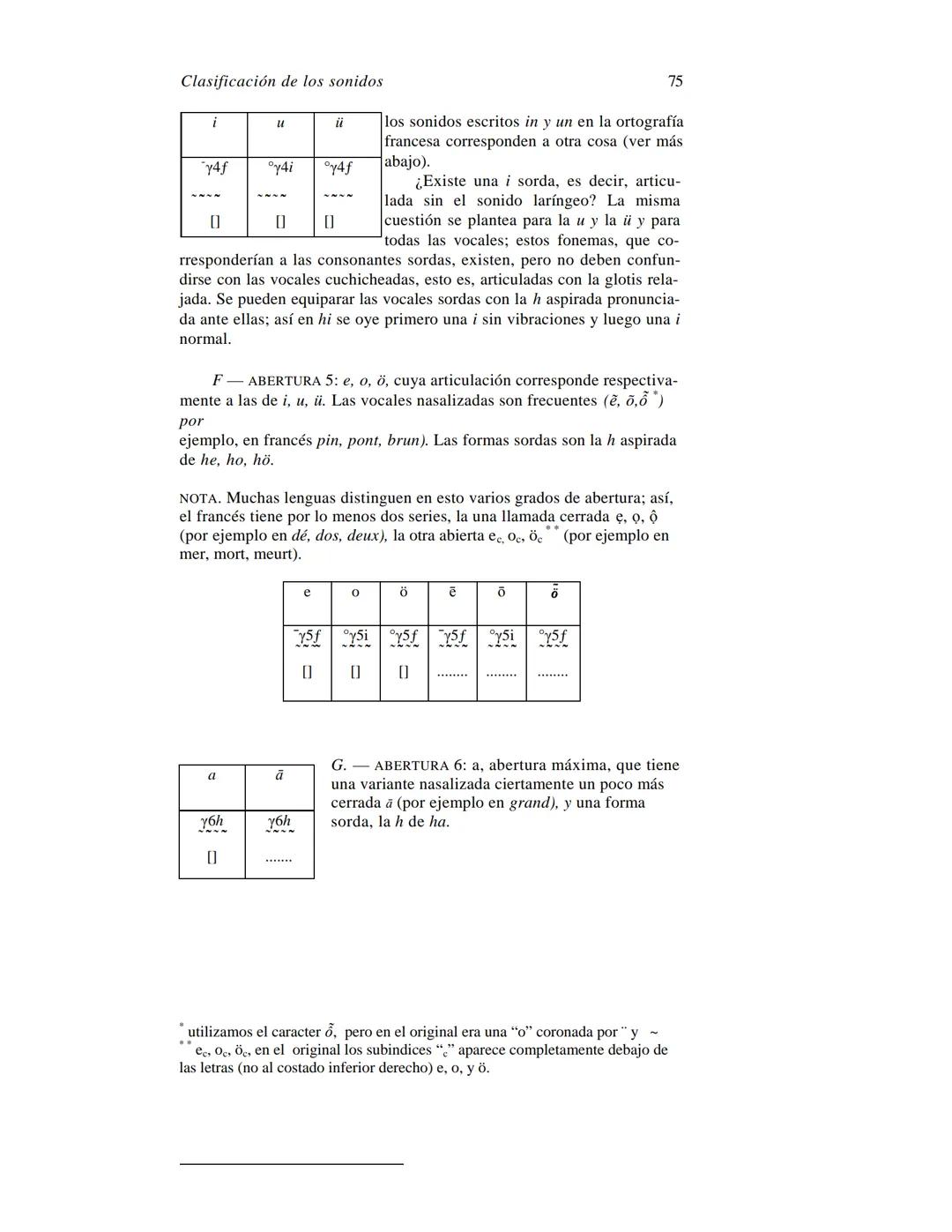 FERDINAND DE SAUSSURE
CURSO DE
LINGÜÍSTICA GENERAL
Traducción, prólogo y notas de AMADO ALONSO
VIGESIMACUARTA EDICIÓN
EDITORIAL LOSADA
L