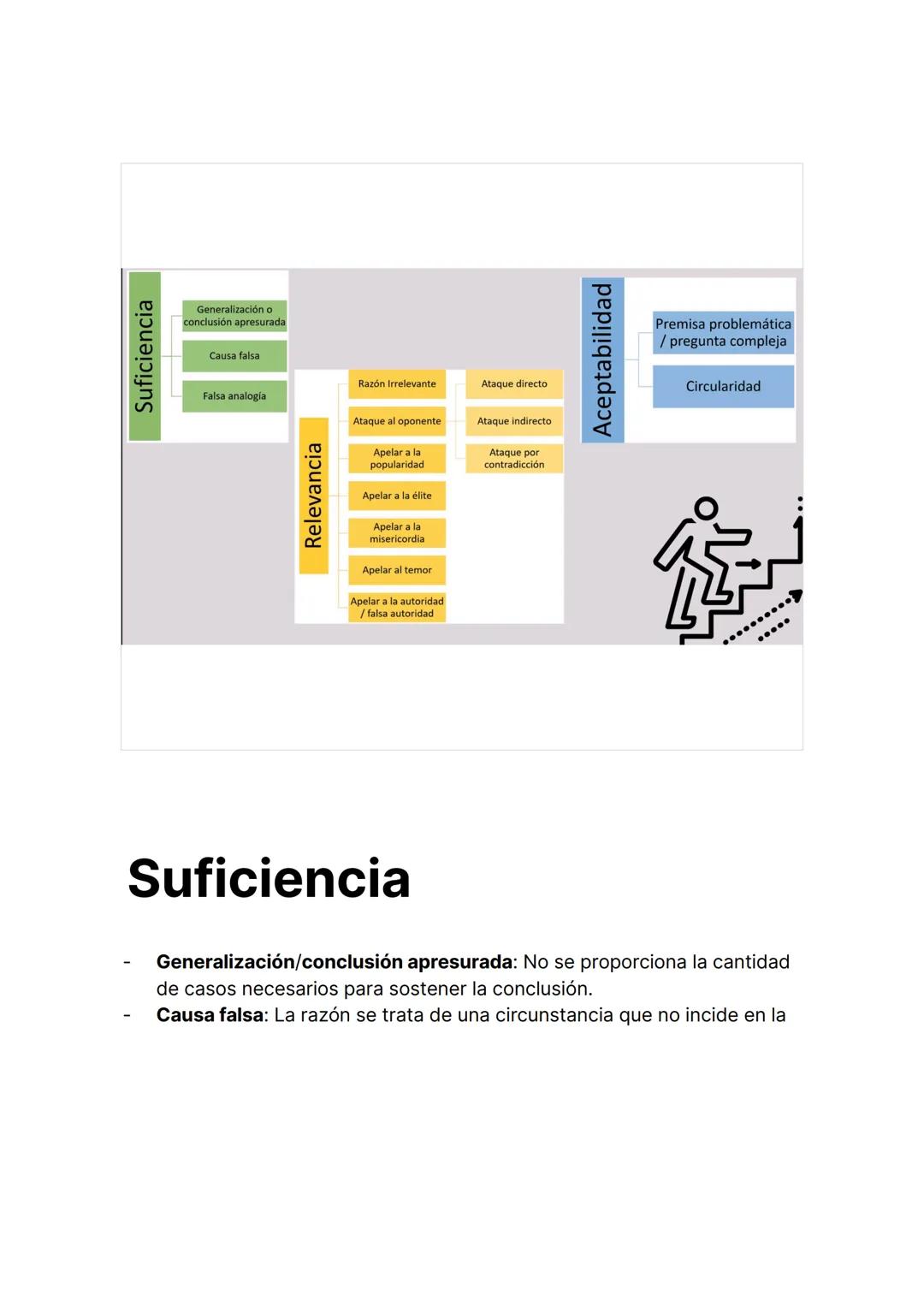 Modalizaciones
discursivas:
Medios por los que un locutor manifiesta el modo en que considera su
propio enunciado "quizás, seguramente, por