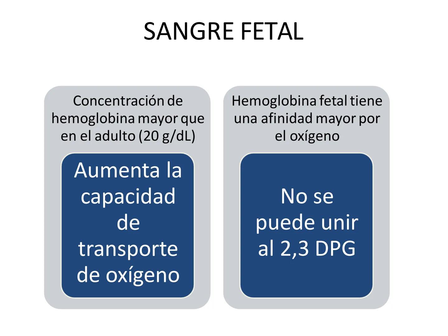 # Anatomía y fisiología del aparato circulatorio
TOC - 085 # GENERALIDADES
* El sistema cardiovascular está formado por el corazón y los va