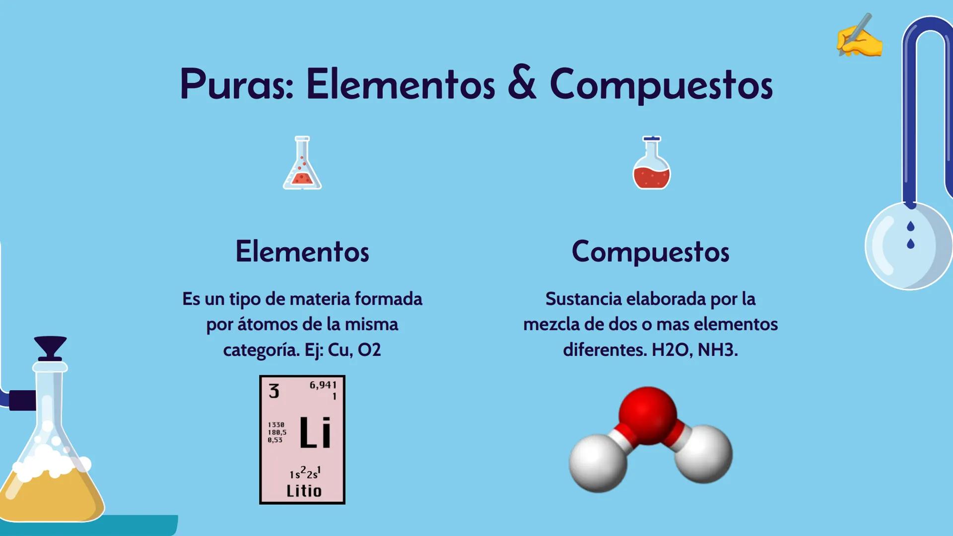 Clasificación de la
materia: sustancias
puras y mezclas
Prof. Kevin Olivares A.
kevin.olivaresa@sip.cl
II Medio
000
000 Presentación del cur