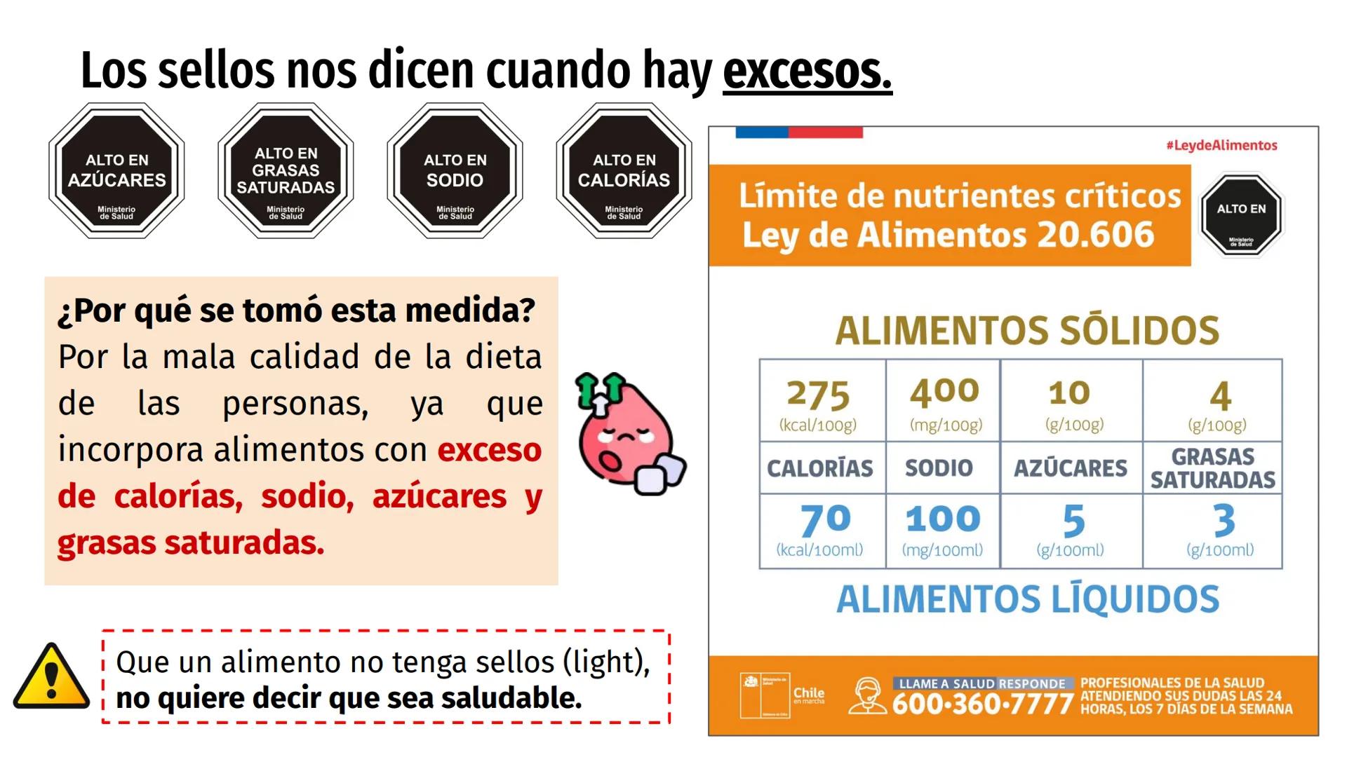 # Nutrientes
y sus consecuencias
Fernanda Lucero Ticket de entrada
1) Elabora una lista de los alimentos que consumiste en el
almuerzo de a