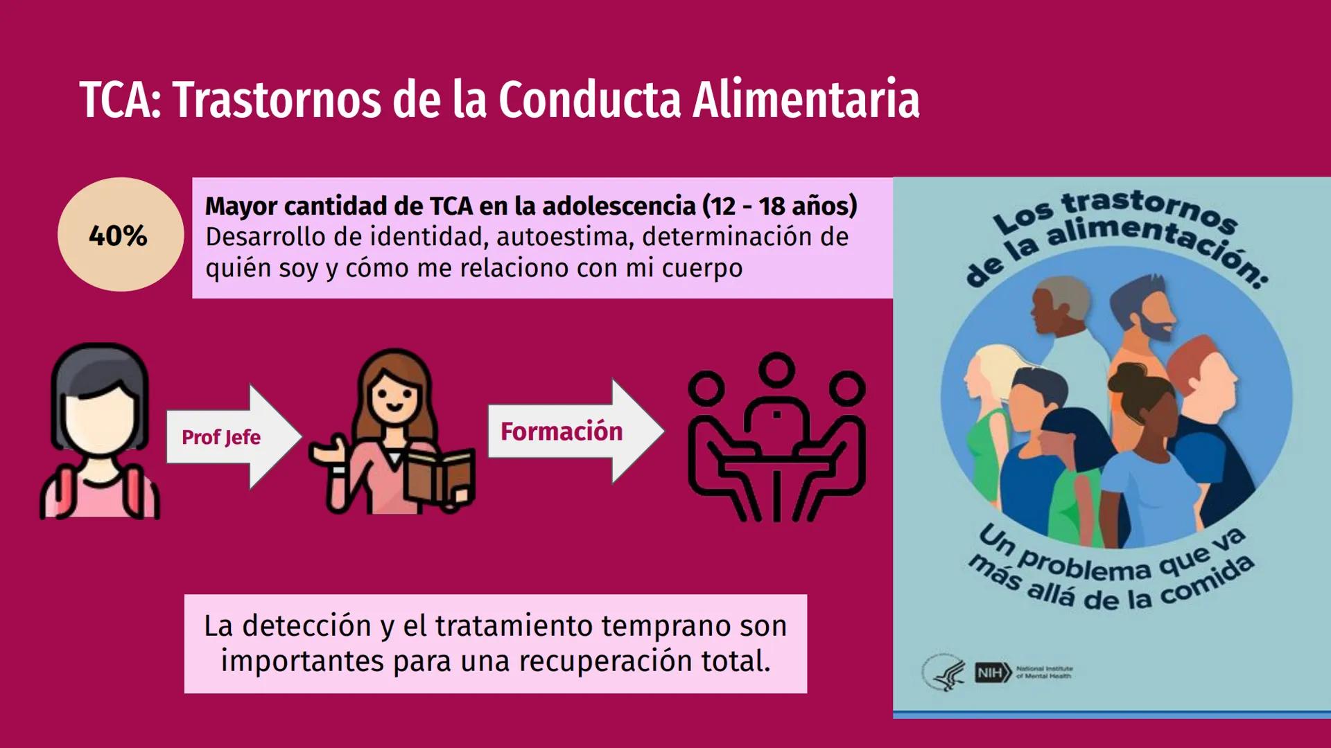 # Nutrientes
y sus consecuencias
Fernanda Lucero Ticket de entrada
1) Elabora una lista de los alimentos que consumiste en el
almuerzo de a