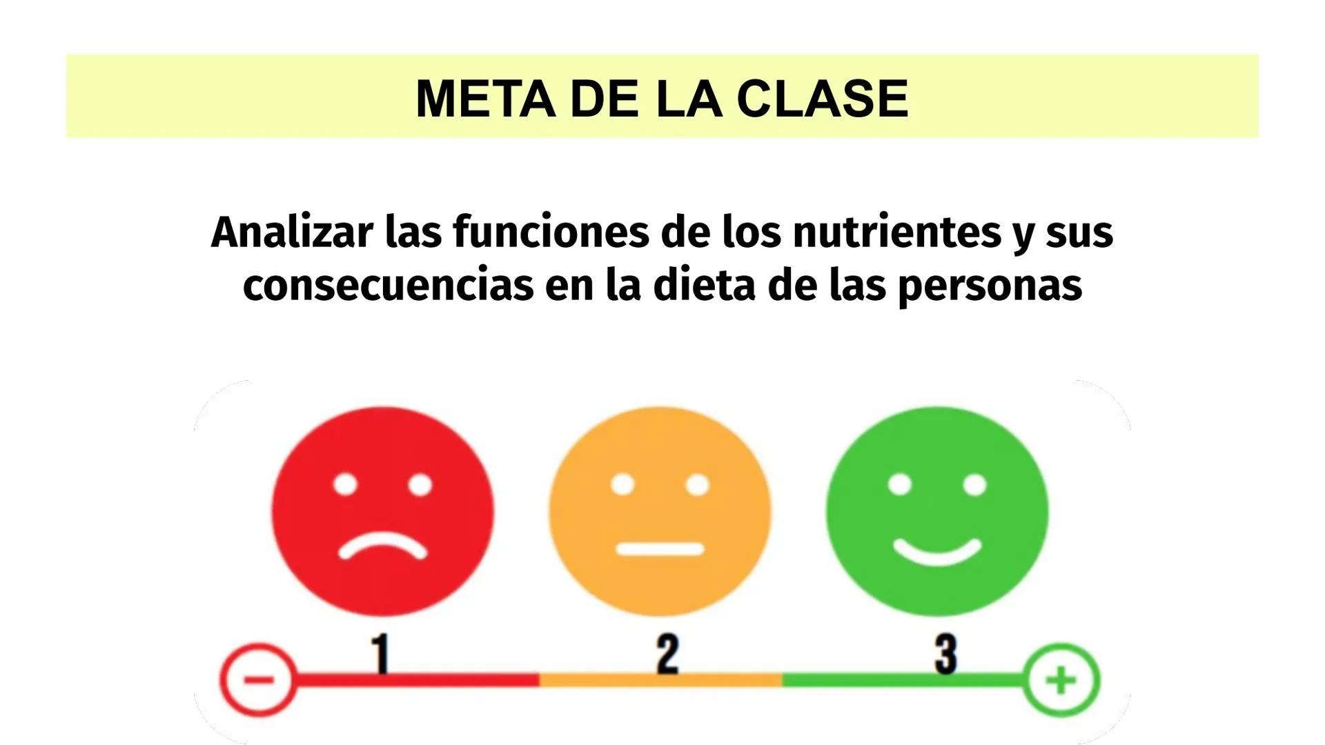 # Nutrientes
y sus consecuencias
Fernanda Lucero Ticket de entrada
1) Elabora una lista de los alimentos que consumiste en el
almuerzo de a