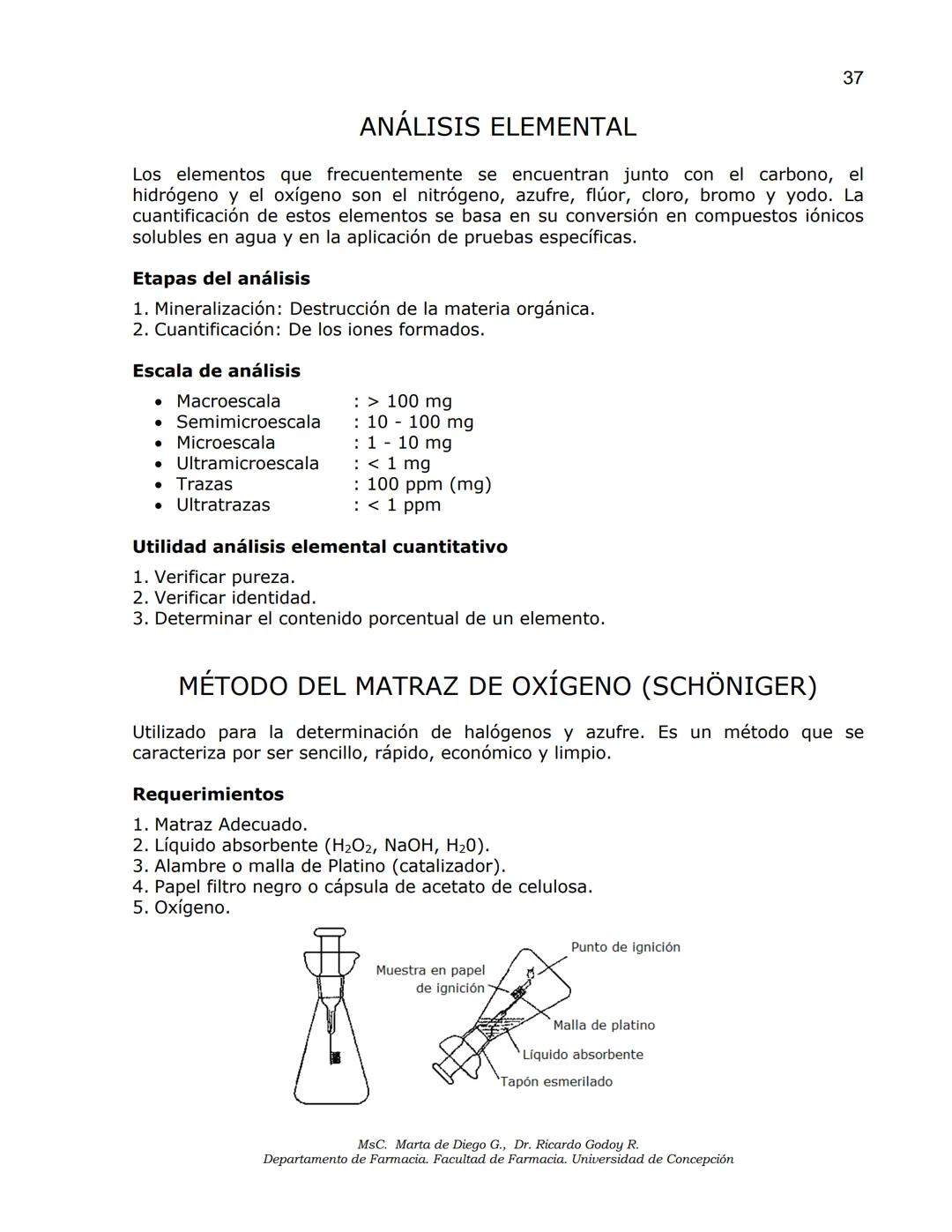 Universidad
de Concepción
✔ Facultad
✔de Farmacia
ANÁLISIS DE MEDICAMENTOS
ANÁLISIS FUNCIONAL
ANÁLISIS ELEMENTAL
DETERMINACIÓN DE AGUA
MSc.