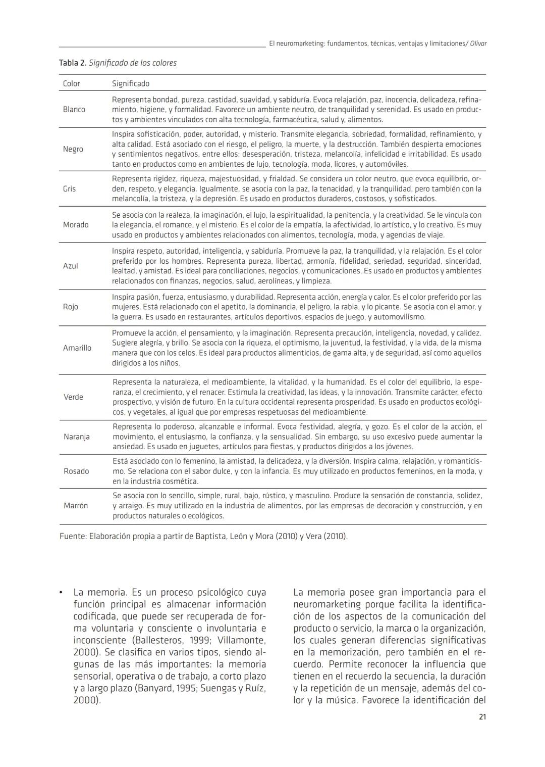 R.A.N. Vol. 9 (1) 2023
ran.udec.cl
Revisión de Literatura
RAN
El neuromarketing: fundamentos, técnicas, ventajas y
limitaciones
Neuromarketi