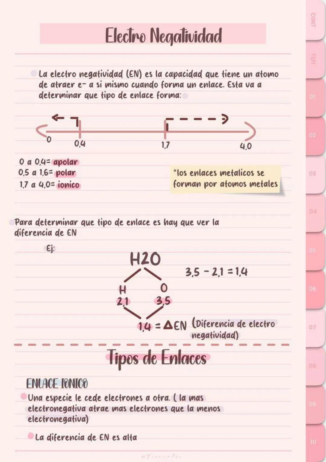 ## Erlaces Quimicos
Que es un enlace quimico?
Un enlace quimico
es la fuerza de
atraccion que
mantienen a los
atomos neutros o
iones unido