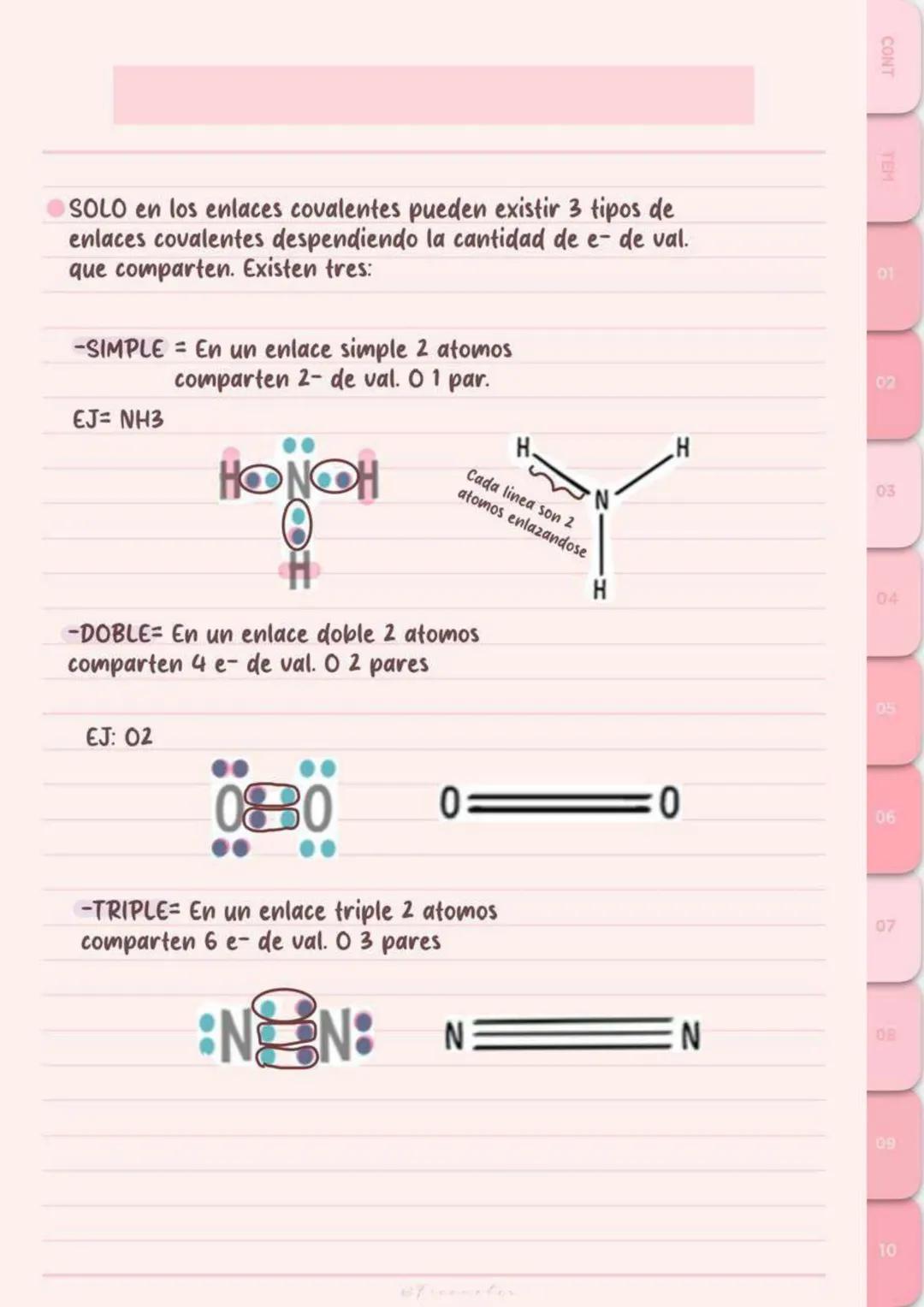 ## Erlaces Quimicos
Que es un enlace quimico?
Un enlace quimico
es la fuerza de
atraccion que
mantienen a los
atomos neutros o
iones unido