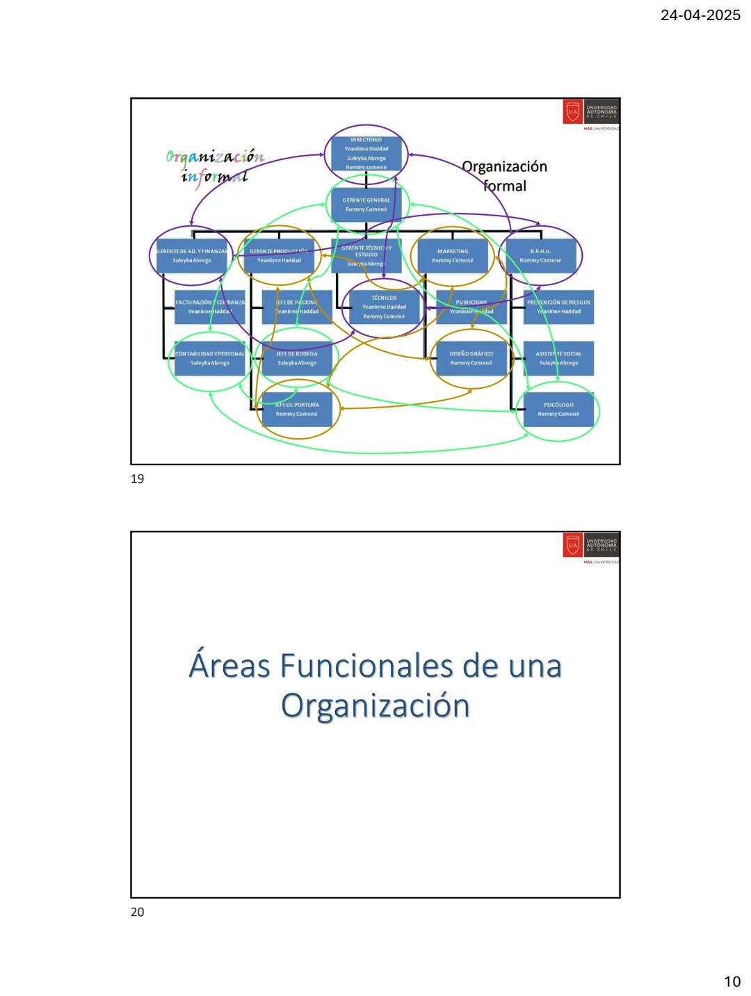 1
2
presentación de
Fundamentos de
Administración
Profesor Carlos Edo. Barroso B.
Objetivos de la asignatura: establecer el propósito de la