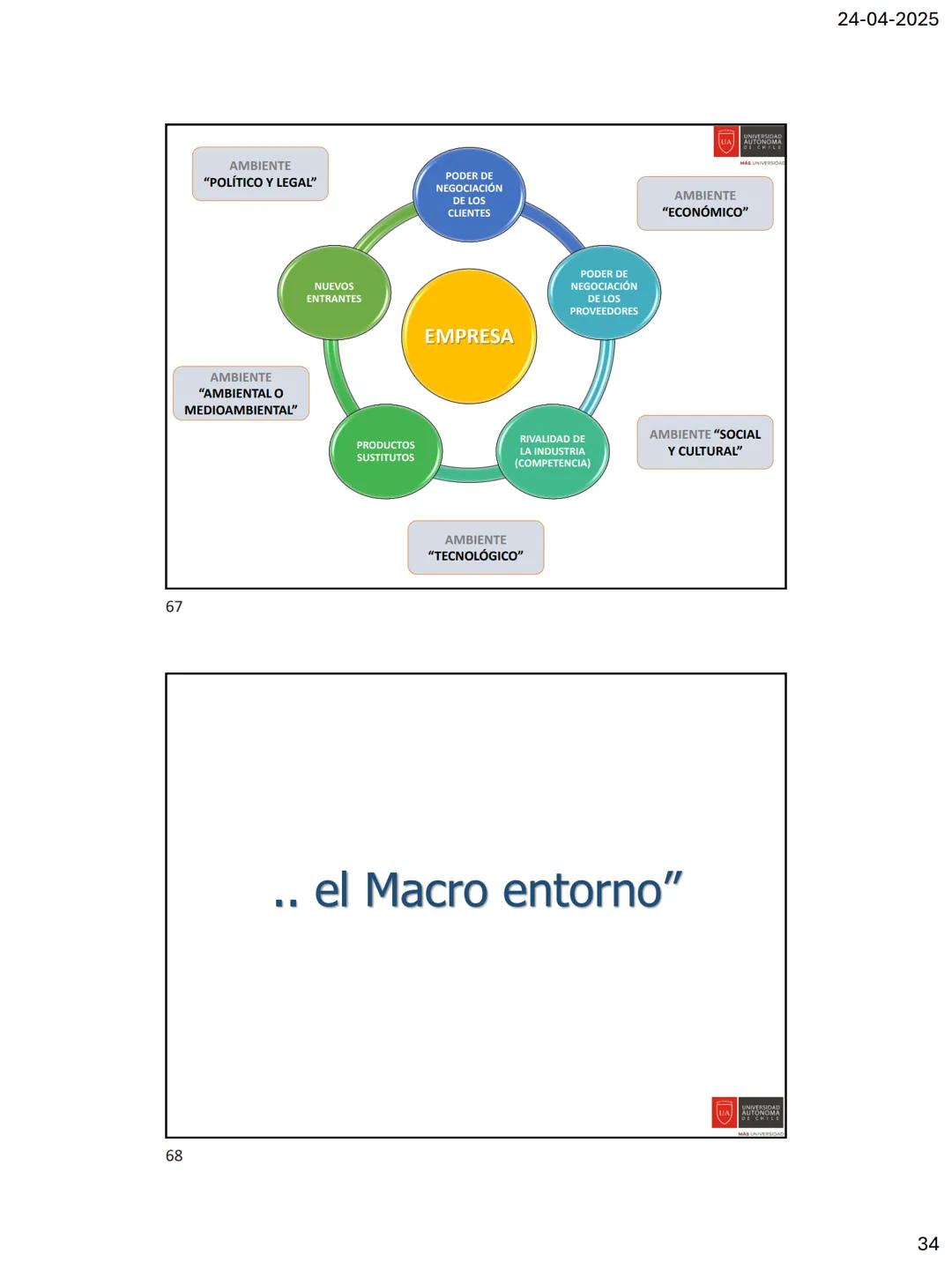 1
2
presentación de
Fundamentos de
Administración
Profesor Carlos Edo. Barroso B.
Objetivos de la asignatura: establecer el propósito de la