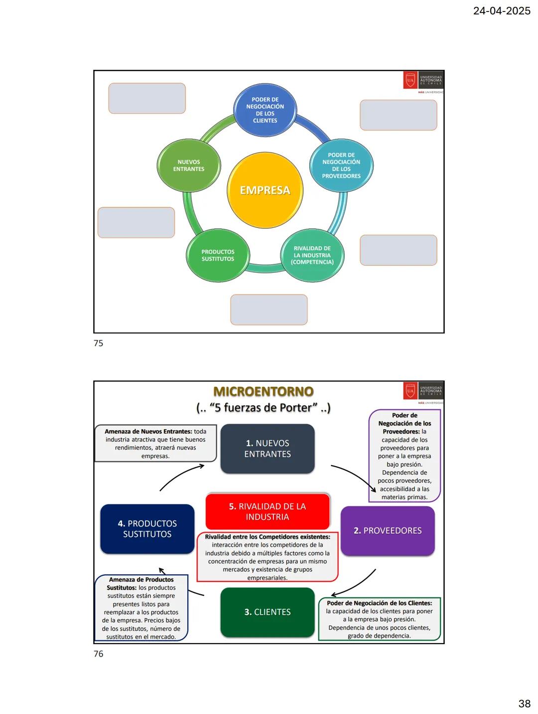 1
2
presentación de
Fundamentos de
Administración
Profesor Carlos Edo. Barroso B.
Objetivos de la asignatura: establecer el propósito de la
