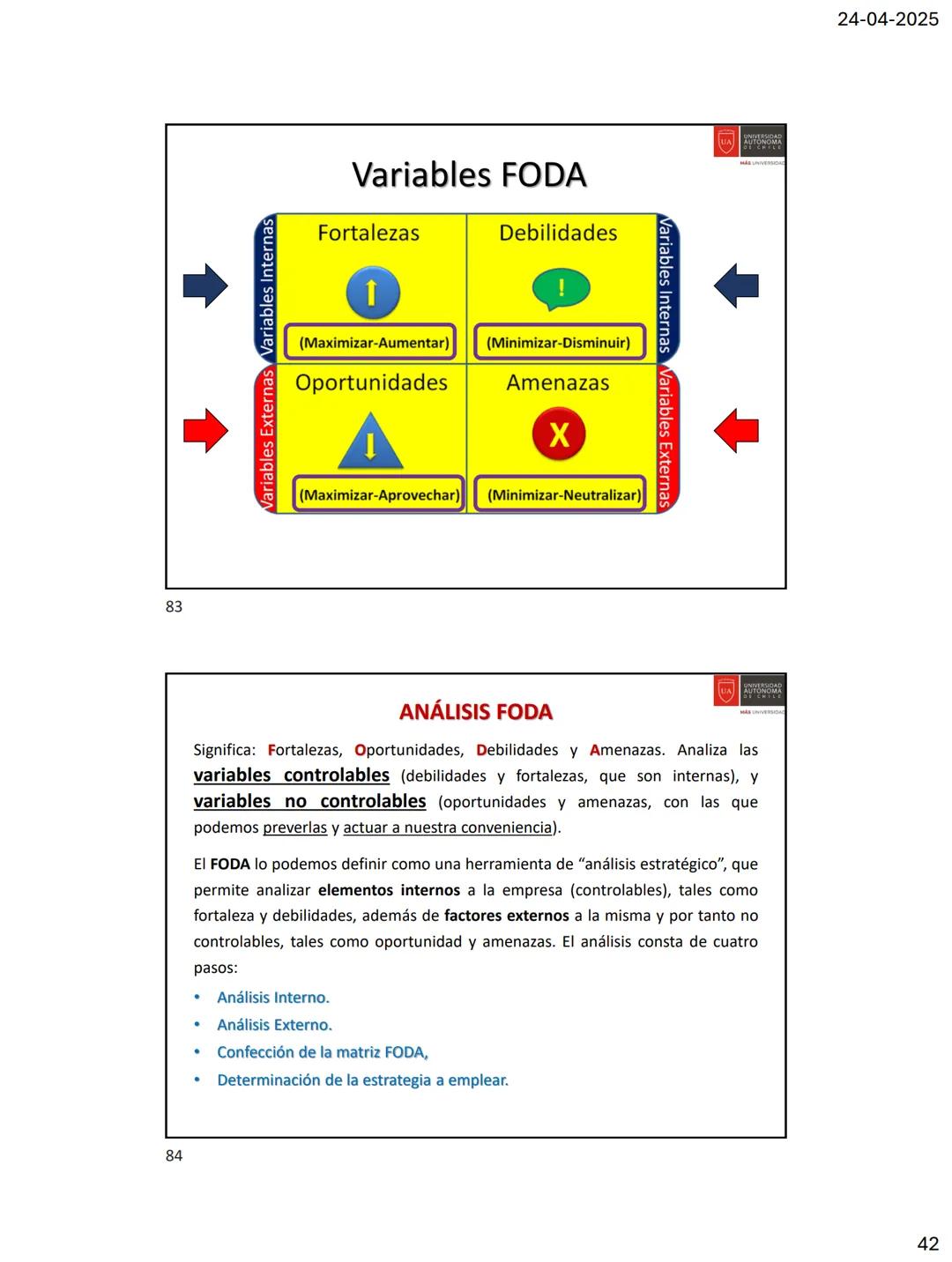1
2
presentación de
Fundamentos de
Administración
Profesor Carlos Edo. Barroso B.
Objetivos de la asignatura: establecer el propósito de la