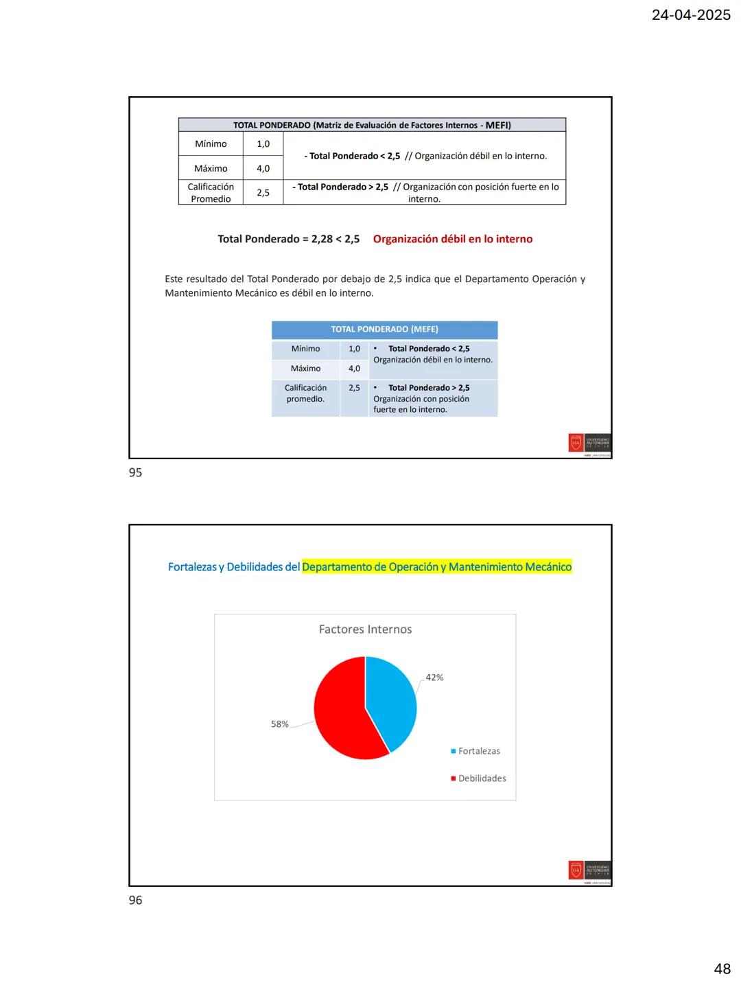 1
2
presentación de
Fundamentos de
Administración
Profesor Carlos Edo. Barroso B.
Objetivos de la asignatura: establecer el propósito de la