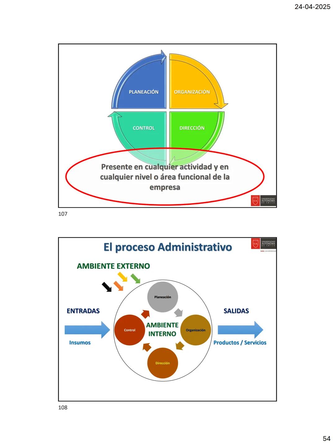 1
2
presentación de
Fundamentos de
Administración
Profesor Carlos Edo. Barroso B.
Objetivos de la asignatura: establecer el propósito de la