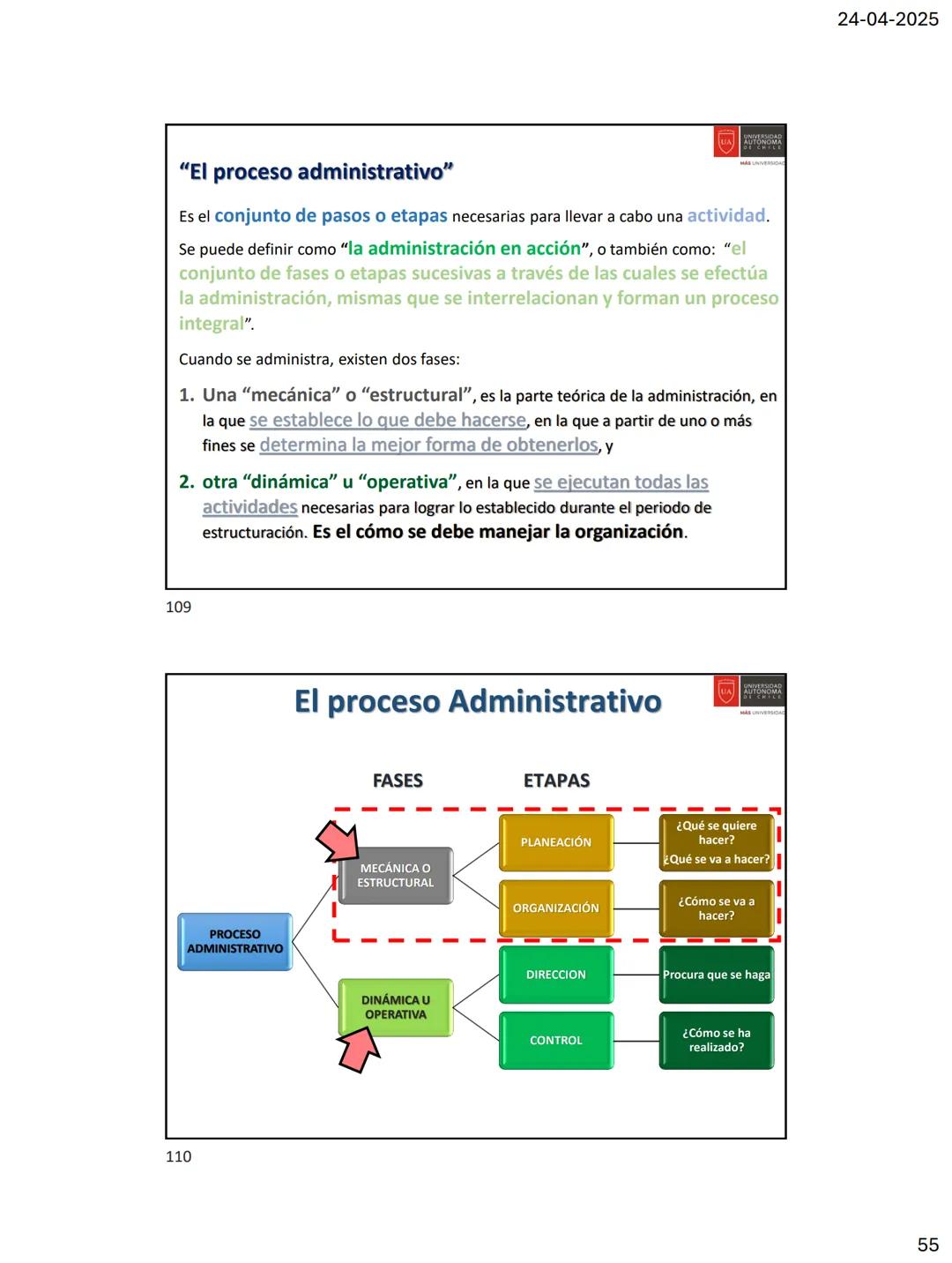 1
2
presentación de
Fundamentos de
Administración
Profesor Carlos Edo. Barroso B.
Objetivos de la asignatura: establecer el propósito de la