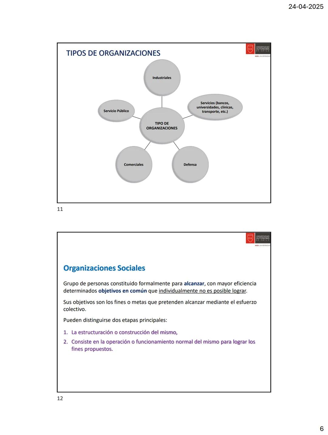 1
2
presentación de
Fundamentos de
Administración
Profesor Carlos Edo. Barroso B.
Objetivos de la asignatura: establecer el propósito de la