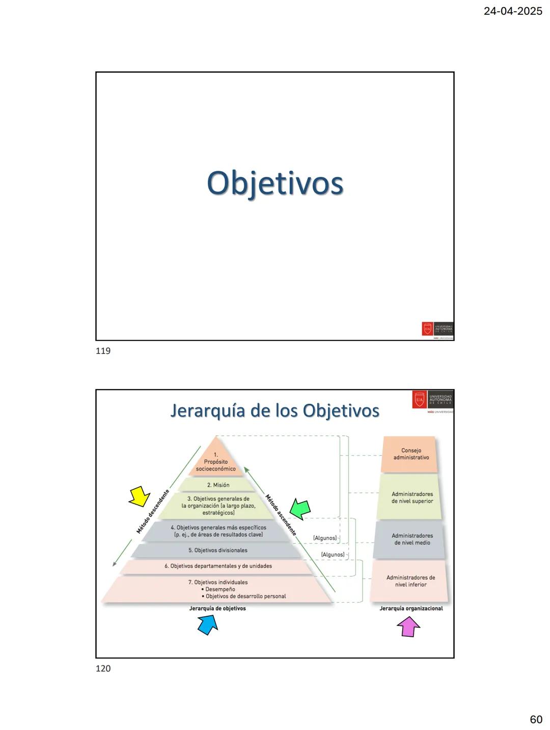 1
2
presentación de
Fundamentos de
Administración
Profesor Carlos Edo. Barroso B.
Objetivos de la asignatura: establecer el propósito de la