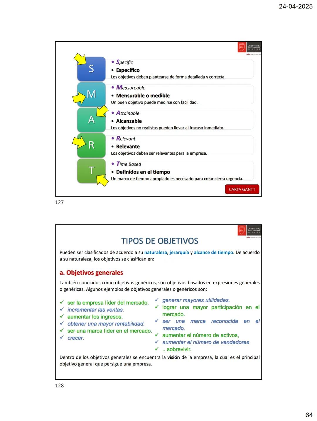 1
2
presentación de
Fundamentos de
Administración
Profesor Carlos Edo. Barroso B.
Objetivos de la asignatura: establecer el propósito de la