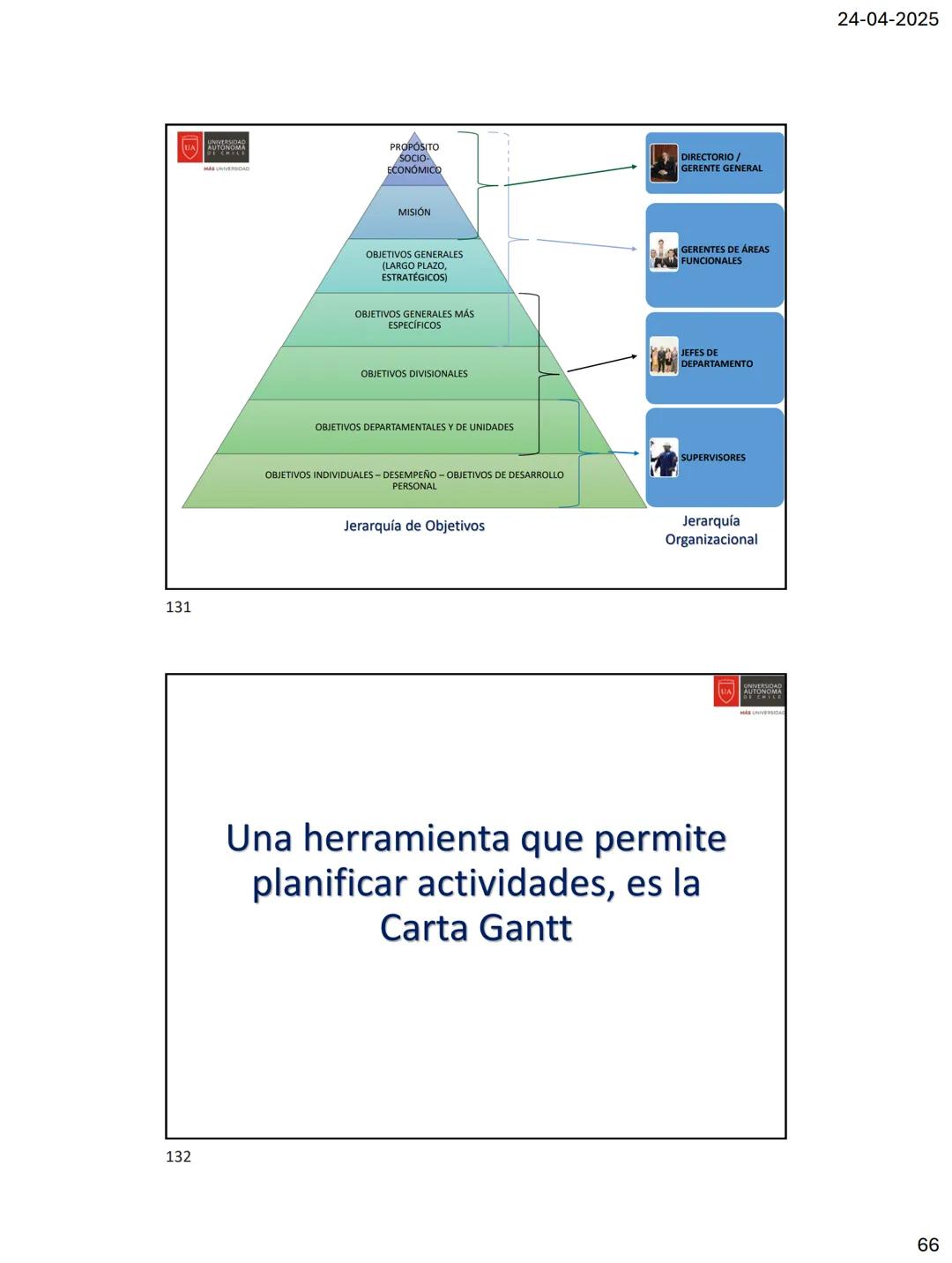 1
2
presentación de
Fundamentos de
Administración
Profesor Carlos Edo. Barroso B.
Objetivos de la asignatura: establecer el propósito de la
