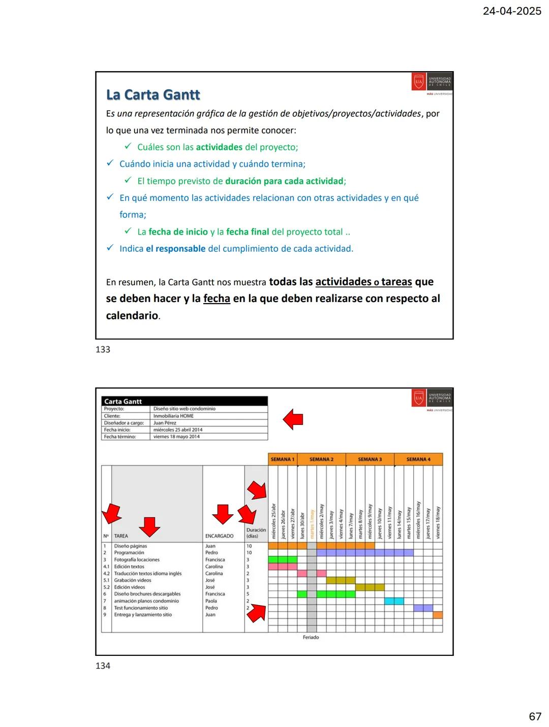 1
2
presentación de
Fundamentos de
Administración
Profesor Carlos Edo. Barroso B.
Objetivos de la asignatura: establecer el propósito de la