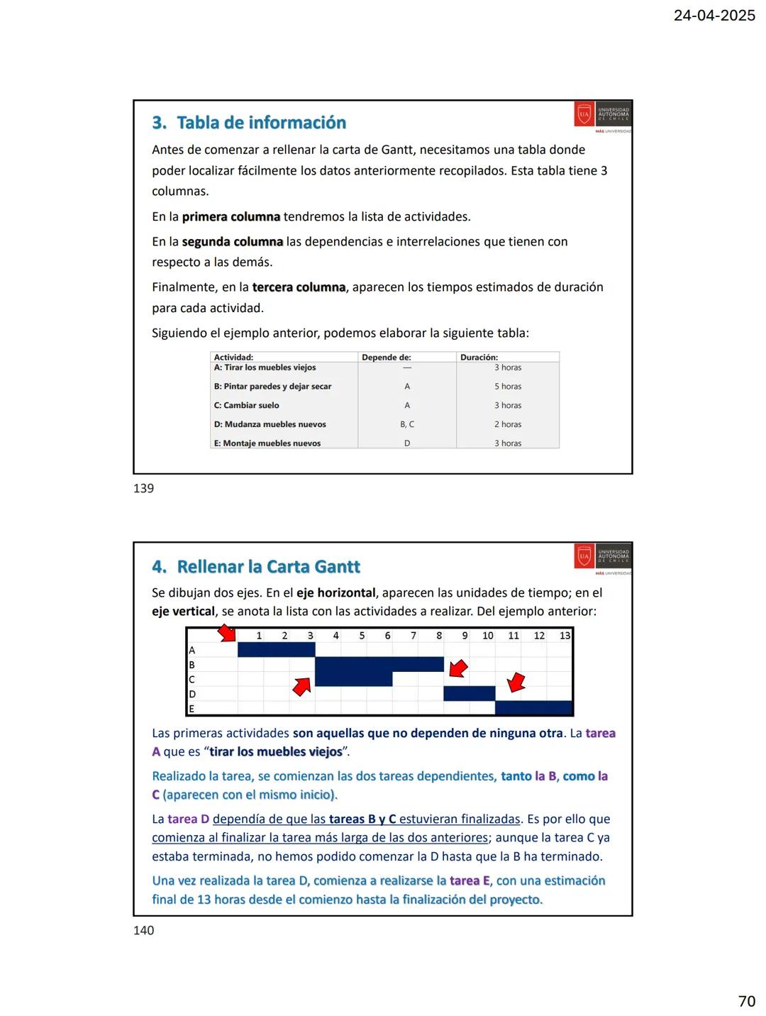 1
2
presentación de
Fundamentos de
Administración
Profesor Carlos Edo. Barroso B.
Objetivos de la asignatura: establecer el propósito de la