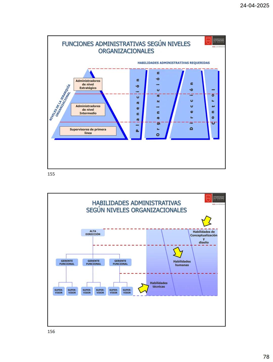 1
2
presentación de
Fundamentos de
Administración
Profesor Carlos Edo. Barroso B.
Objetivos de la asignatura: establecer el propósito de la