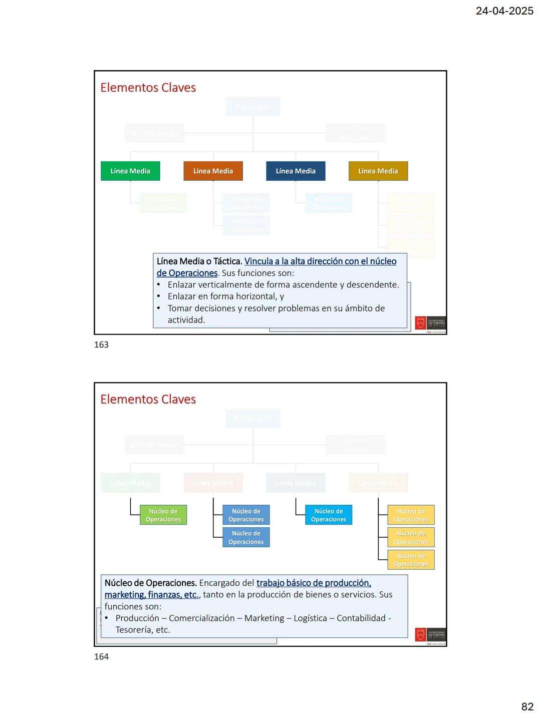 1
2
presentación de
Fundamentos de
Administración
Profesor Carlos Edo. Barroso B.
Objetivos de la asignatura: establecer el propósito de la