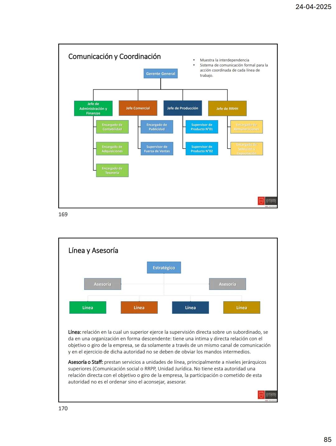 1
2
presentación de
Fundamentos de
Administración
Profesor Carlos Edo. Barroso B.
Objetivos de la asignatura: establecer el propósito de la