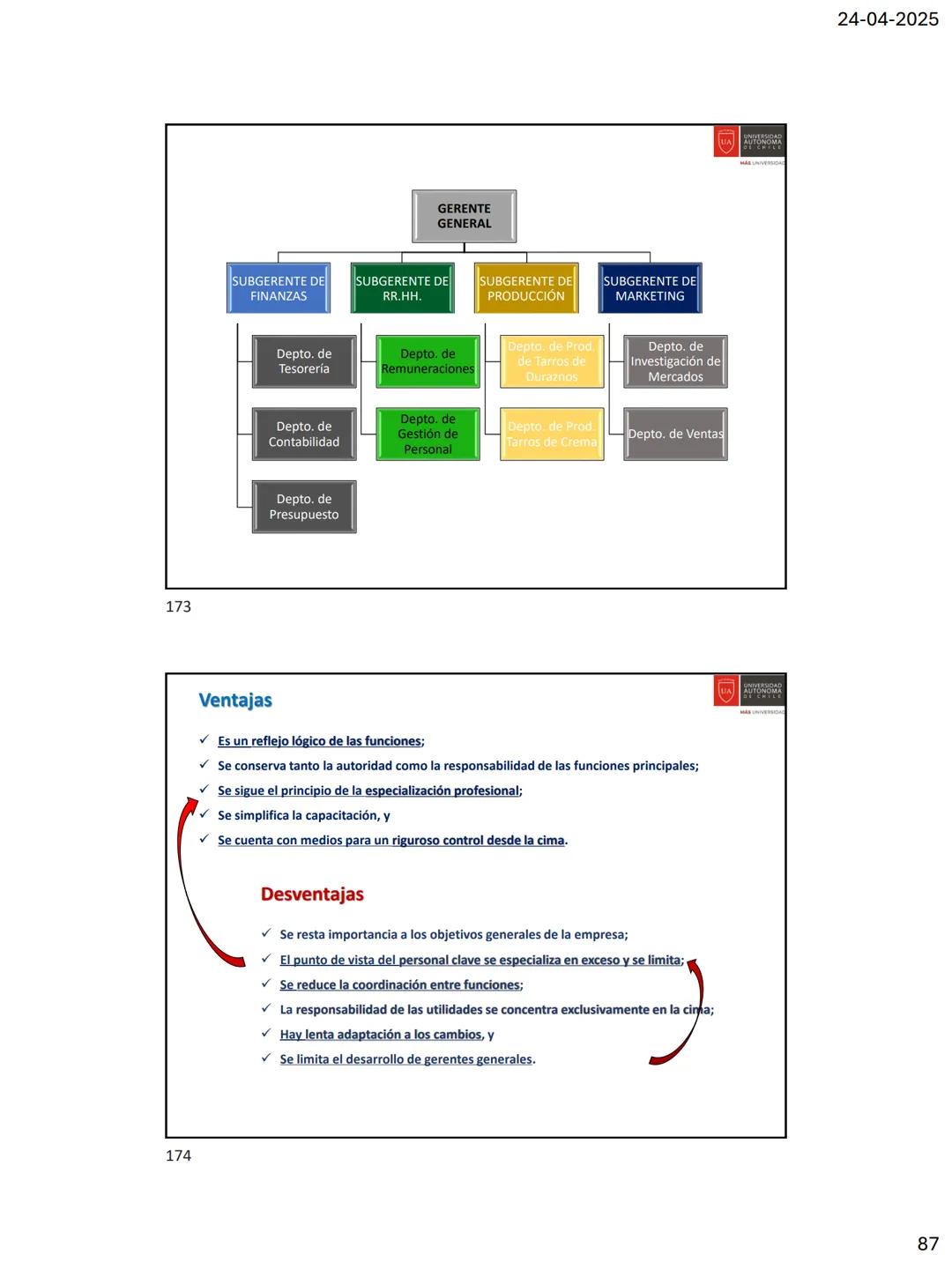 1
2
presentación de
Fundamentos de
Administración
Profesor Carlos Edo. Barroso B.
Objetivos de la asignatura: establecer el propósito de la