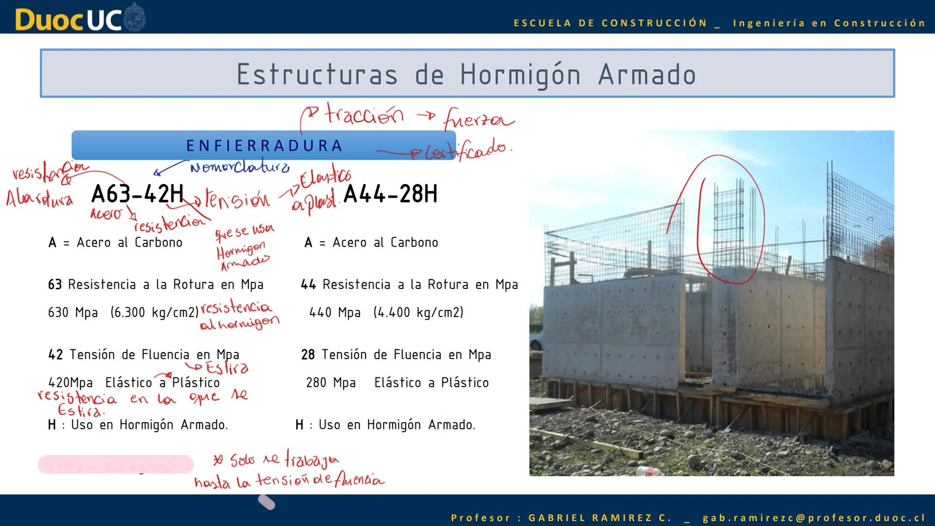 Duoc UC
ESCUELA DE CONSTRUCCIÓN Ingeniería en Construcción
IEK1121 — Interpretación de Planos
7
5,80
620M
520 м
950
100
310
4.20
Profesor