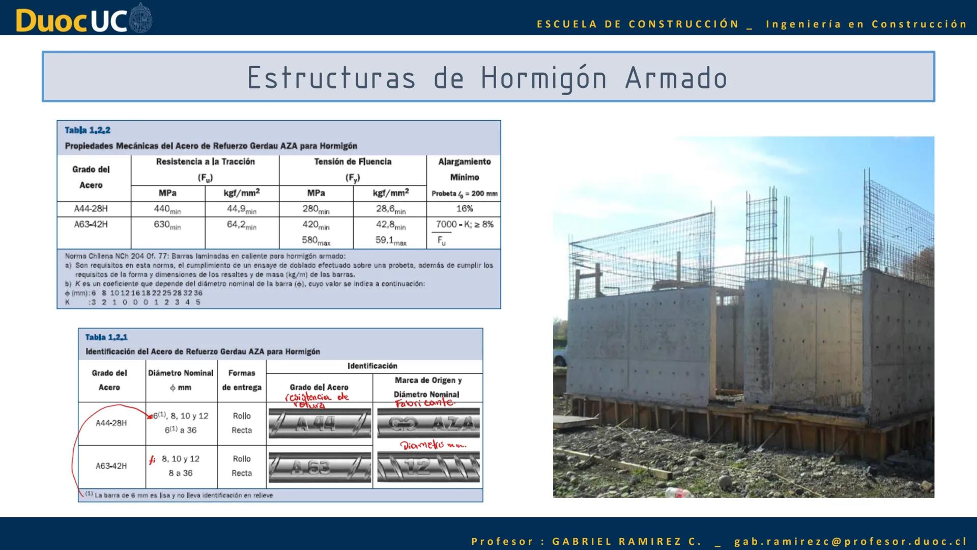 Duoc UC
ESCUELA DE CONSTRUCCIÓN Ingeniería en Construcción
IEK1121 — Interpretación de Planos
7
5,80
620M
520 м
950
100
310
4.20
Profesor