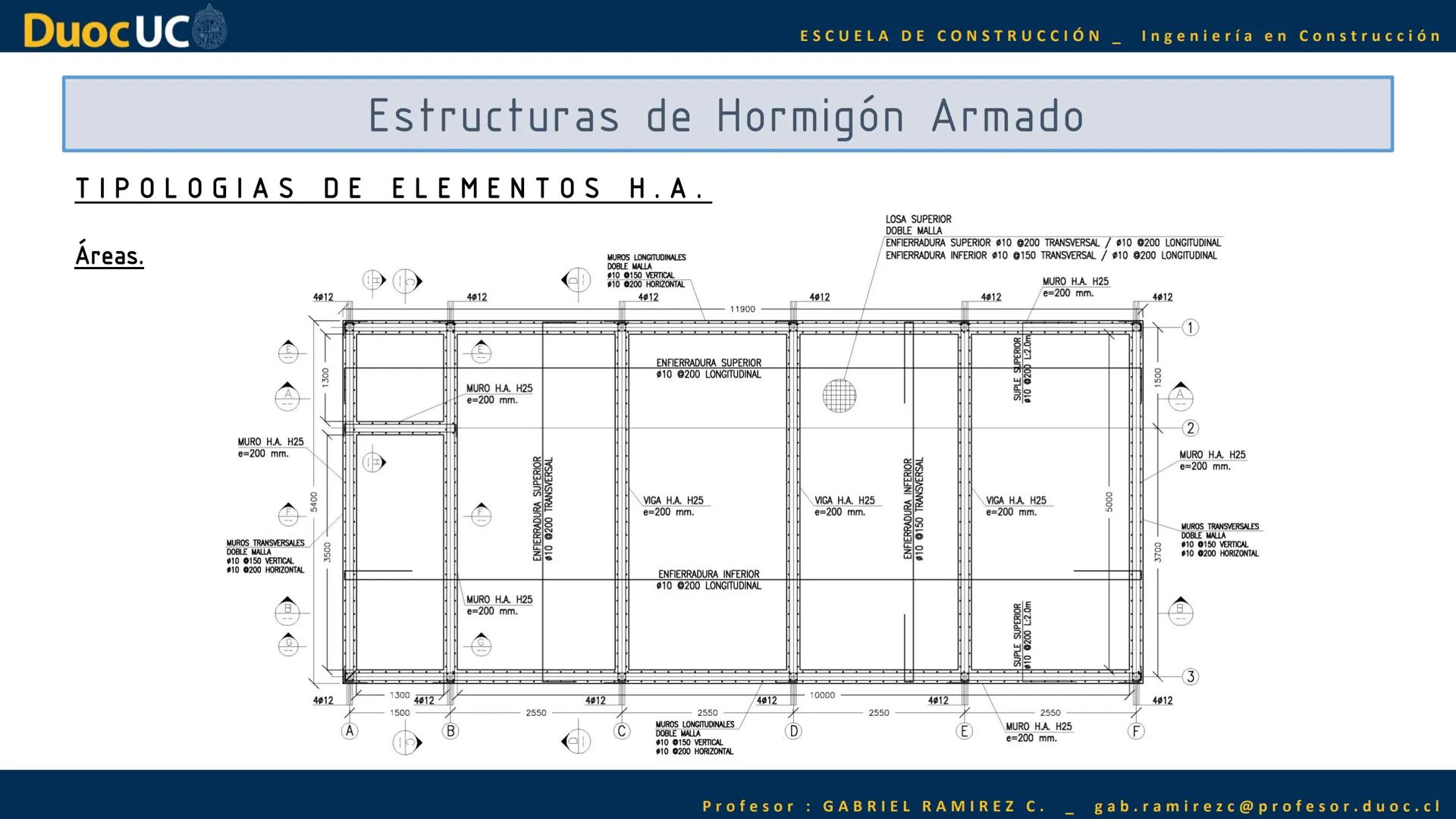 Duoc UC
ESCUELA DE CONSTRUCCIÓN Ingeniería en Construcción
IEK1121 — Interpretación de Planos
7
5,80
620M
520 м
950
100
310
4.20
Profesor