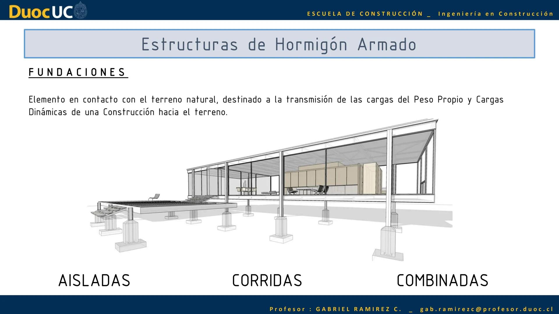 Duoc UC
ESCUELA DE CONSTRUCCIÓN Ingeniería en Construcción
IEK1121 — Interpretación de Planos
7
5,80
620M
520 м
950
100
310
4.20
Profesor