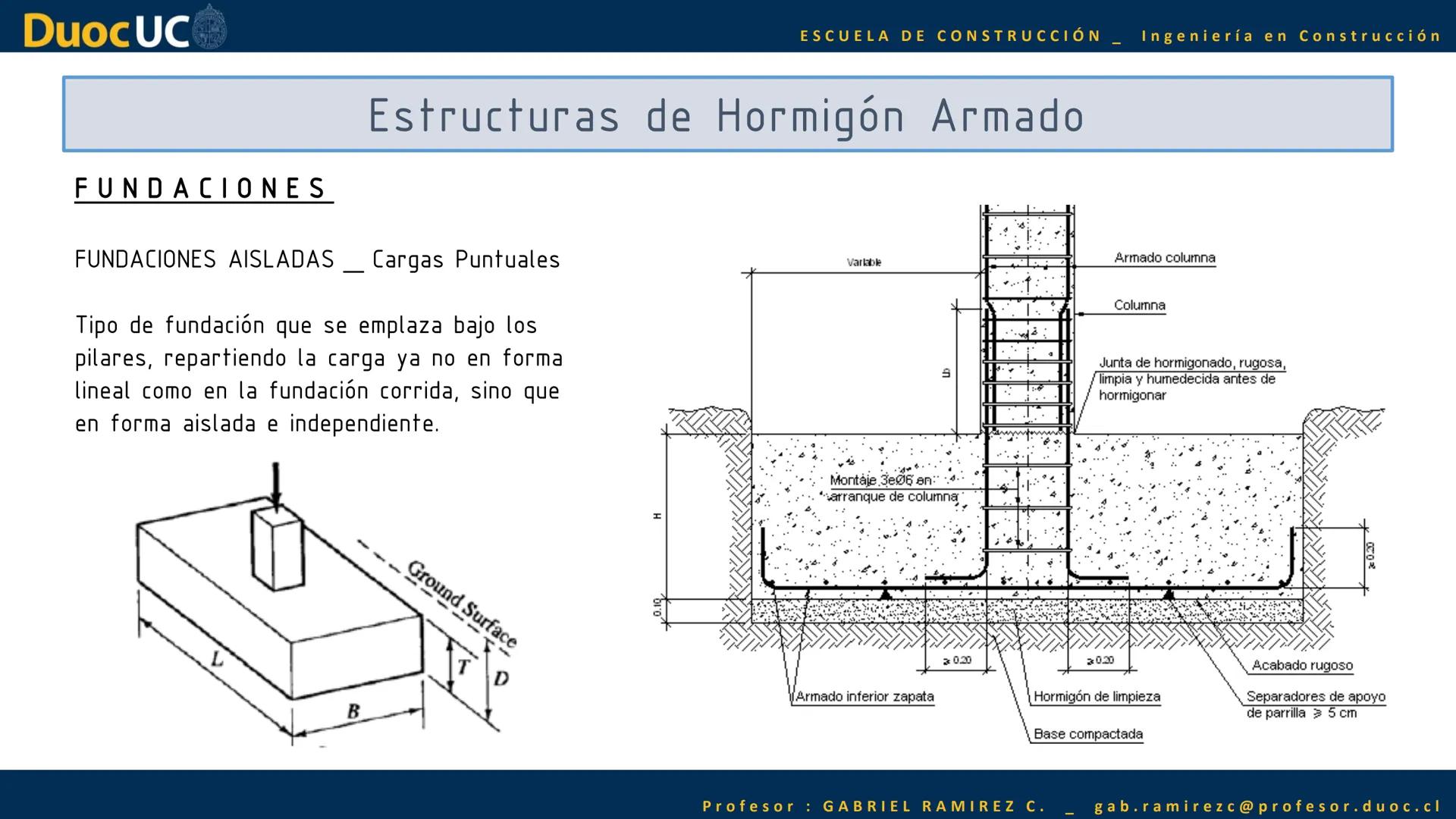 Duoc UC
ESCUELA DE CONSTRUCCIÓN Ingeniería en Construcción
IEK1121 — Interpretación de Planos
7
5,80
620M
520 м
950
100
310
4.20
Profesor