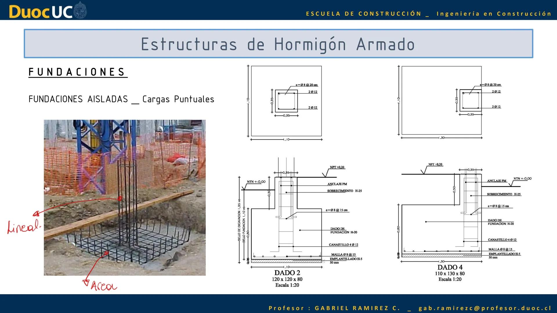 Duoc UC
ESCUELA DE CONSTRUCCIÓN Ingeniería en Construcción
IEK1121 — Interpretación de Planos
7
5,80
620M
520 м
950
100
310
4.20
Profesor