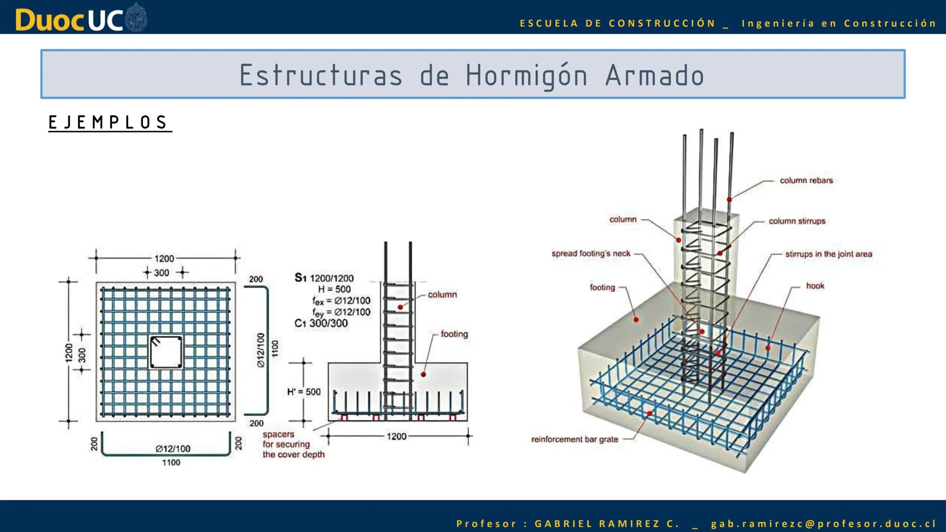 Duoc UC
ESCUELA DE CONSTRUCCIÓN Ingeniería en Construcción
IEK1121 — Interpretación de Planos
7
5,80
620M
520 м
950
100
310
4.20
Profesor
